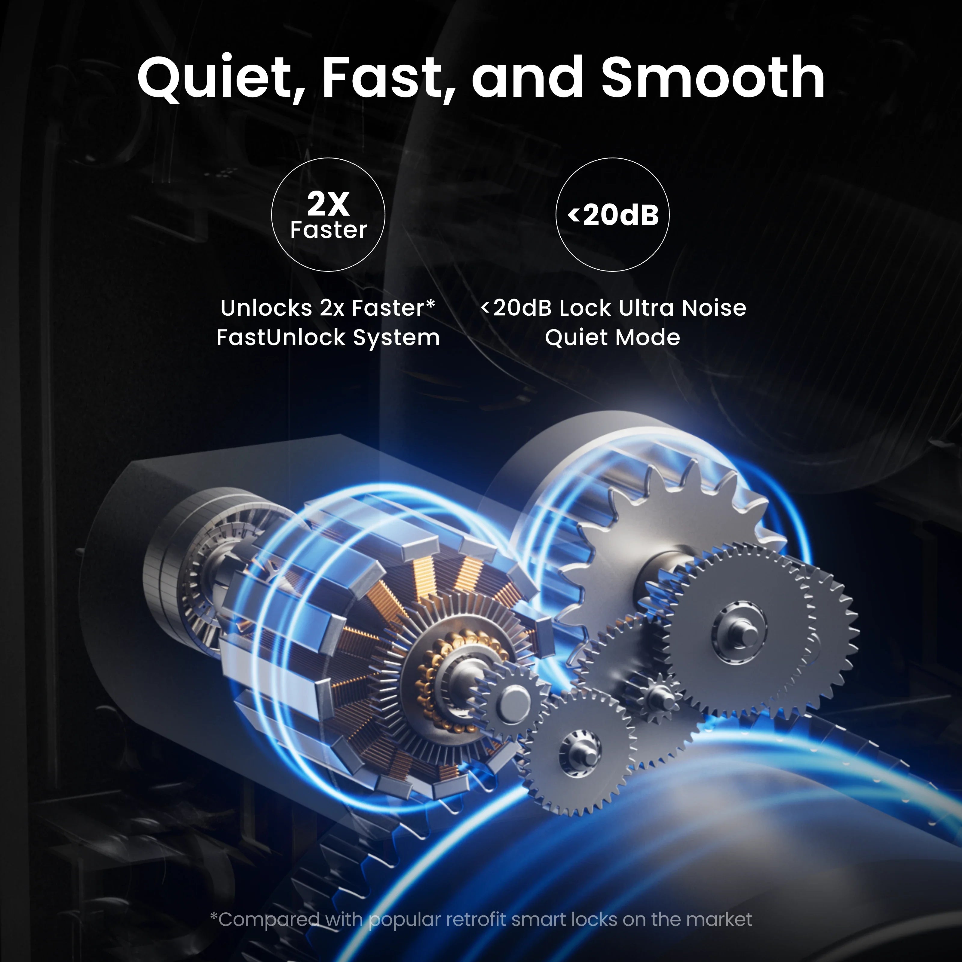 SwitchBot Lock Ultra Touch Combo SwitchBot Lock Ultra Touch Combo