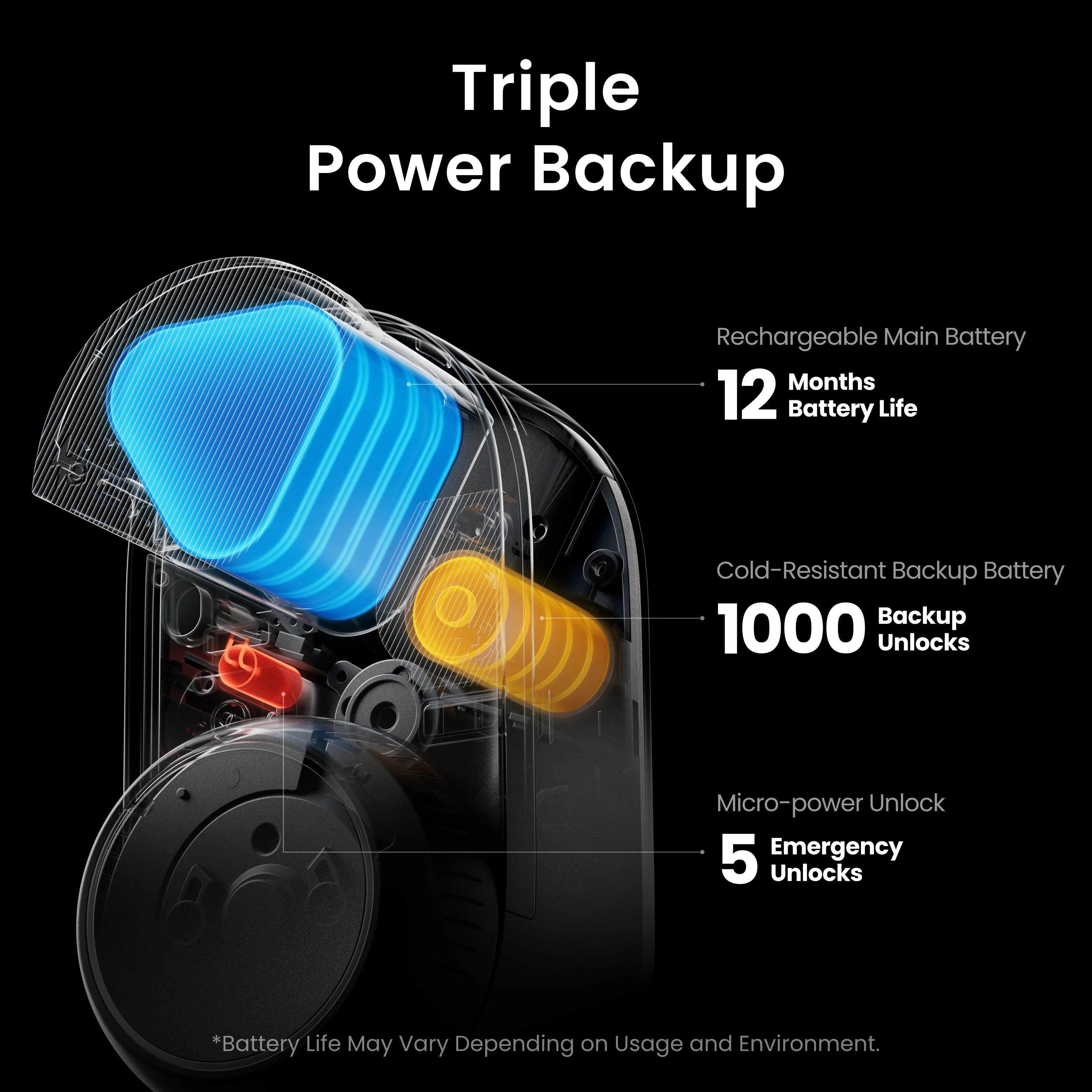 SwitchBot Lock Ultra Touch Combo SwitchBot Lock Ultra Touch Combo