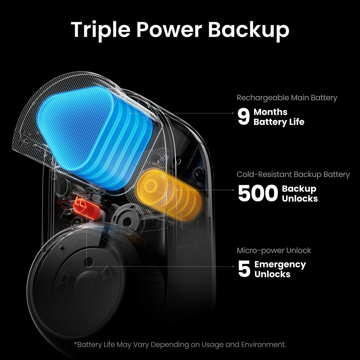 SwitchBot Lock Ultra – SwitchBot International