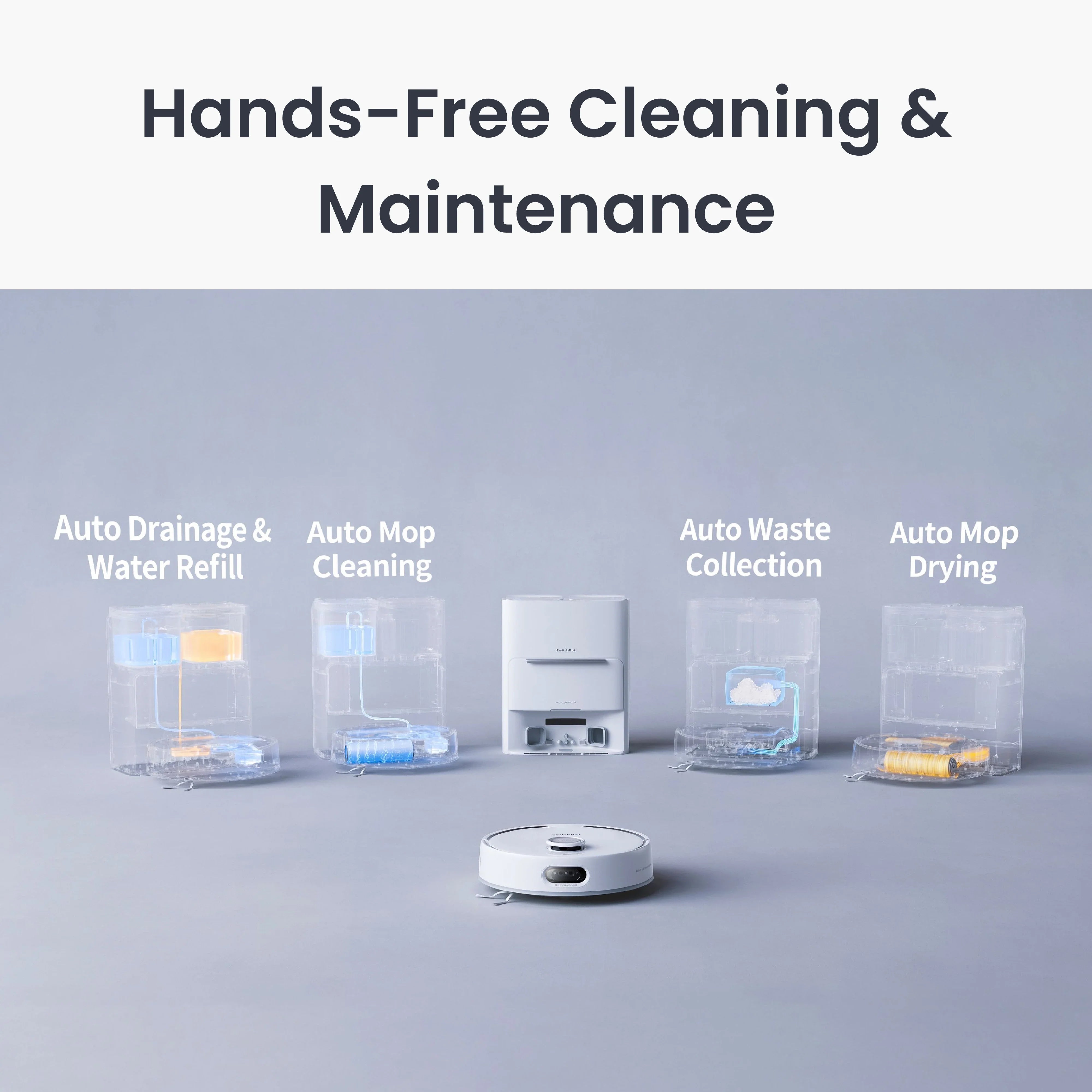 SwitchBot S20 SwitchBot S20