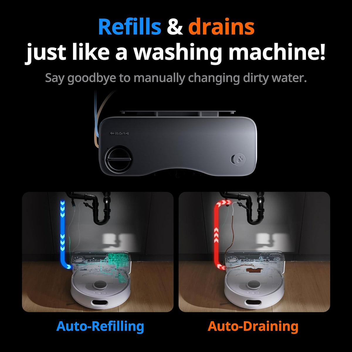 SwitchBot Floor Cleaning Robot S10 | 100% Automated Vacuum & Mop