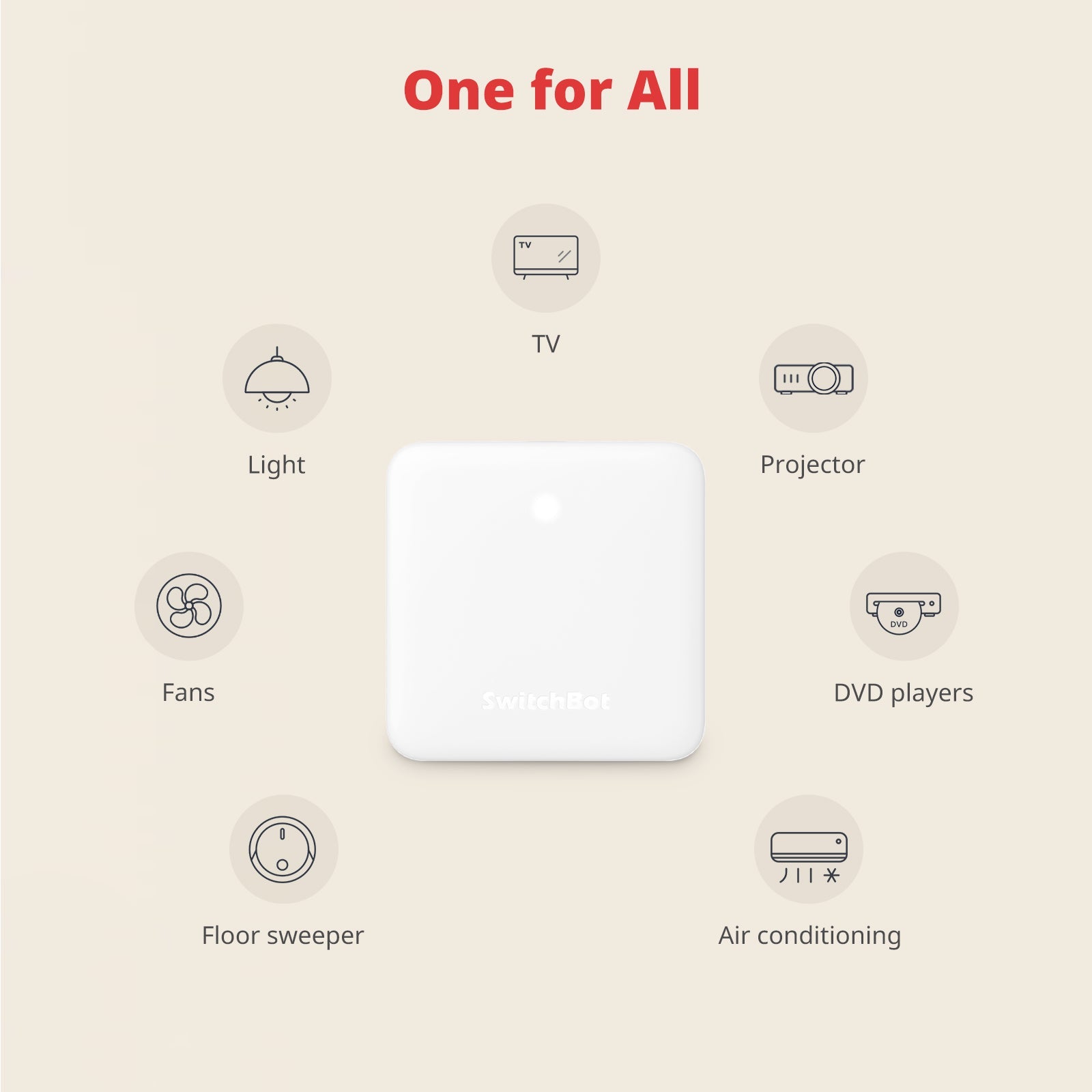 SwitchBot Hub Mini - SwitchBot