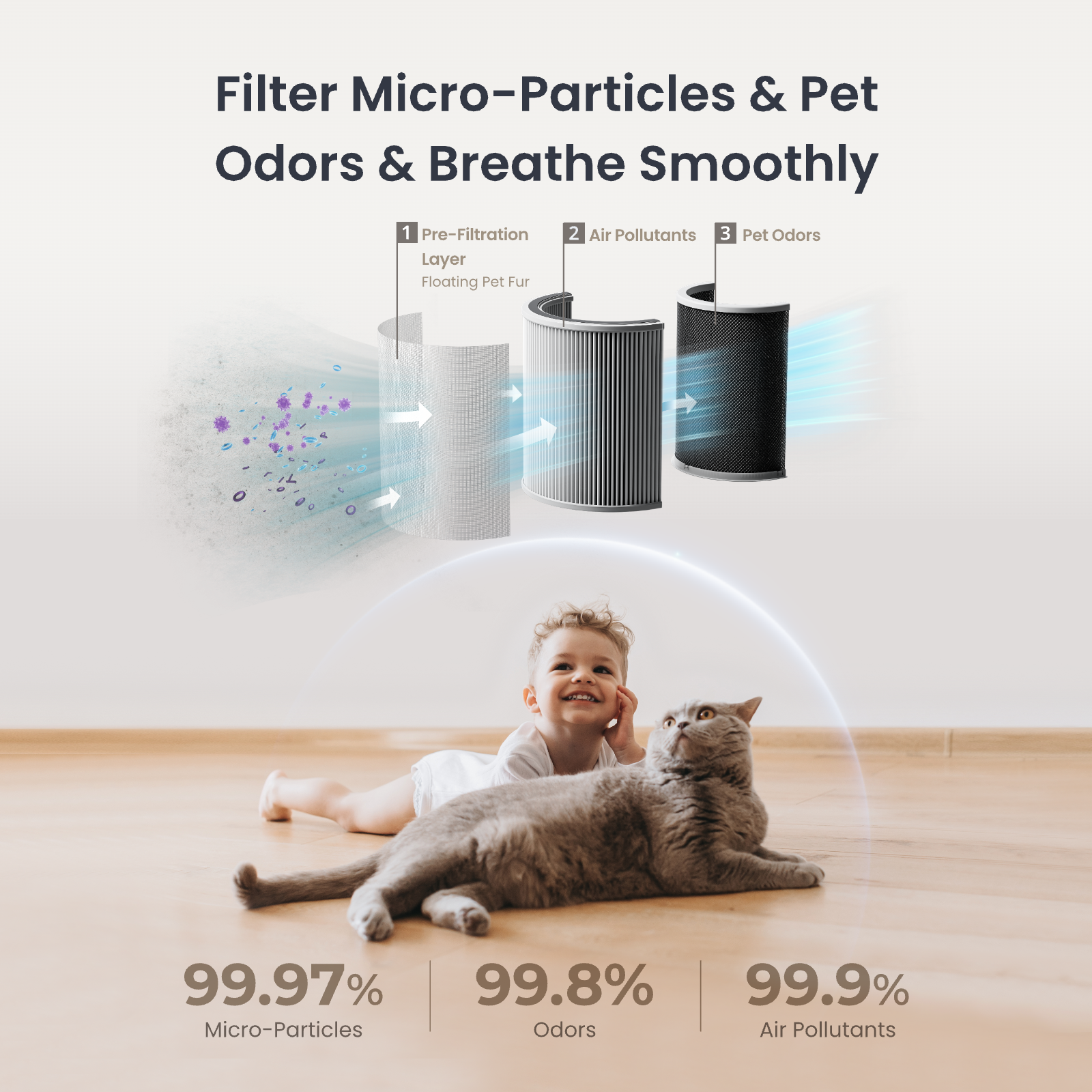 SwitchBot Air Purifier Filter