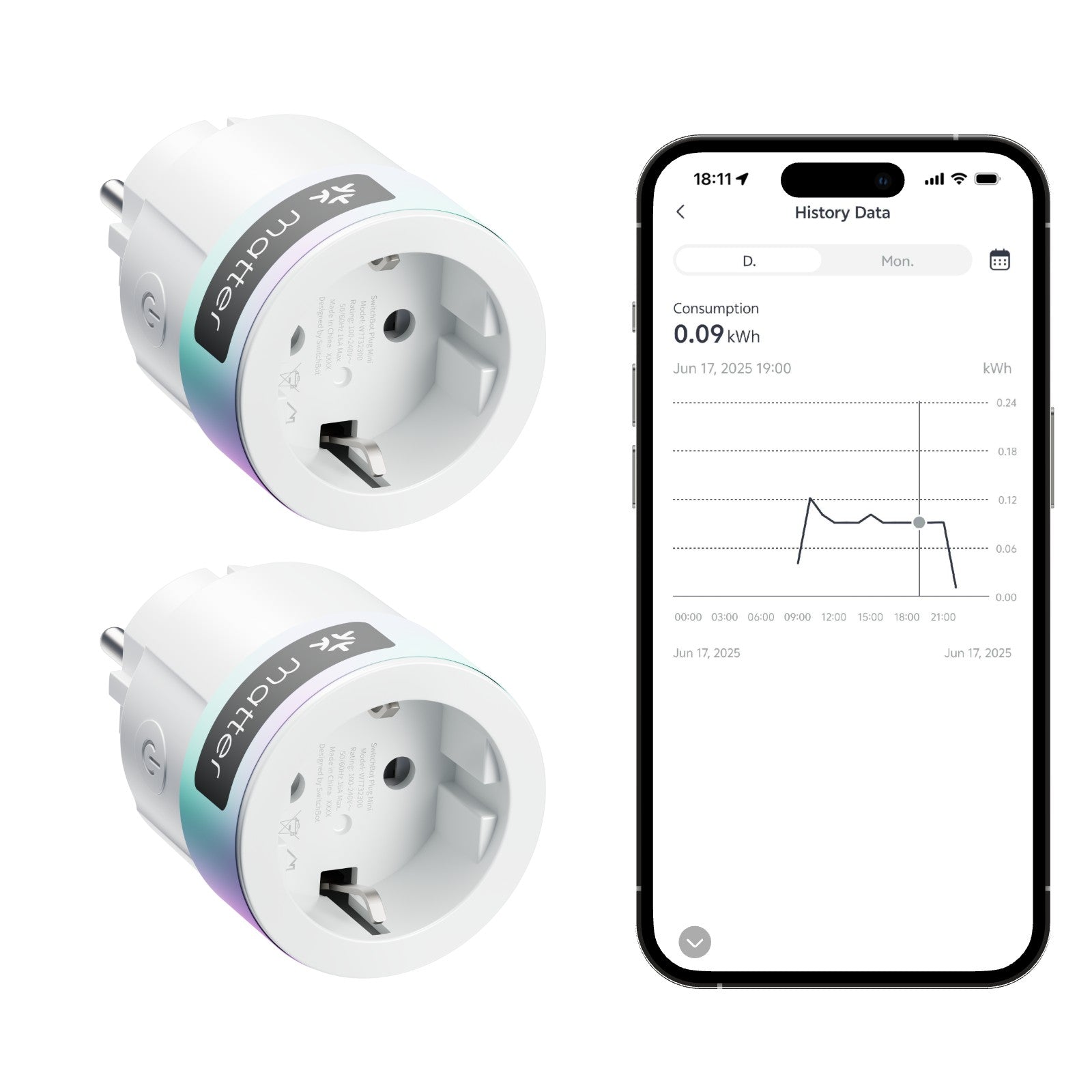 SwitchBot Plug Mini (EU Style)