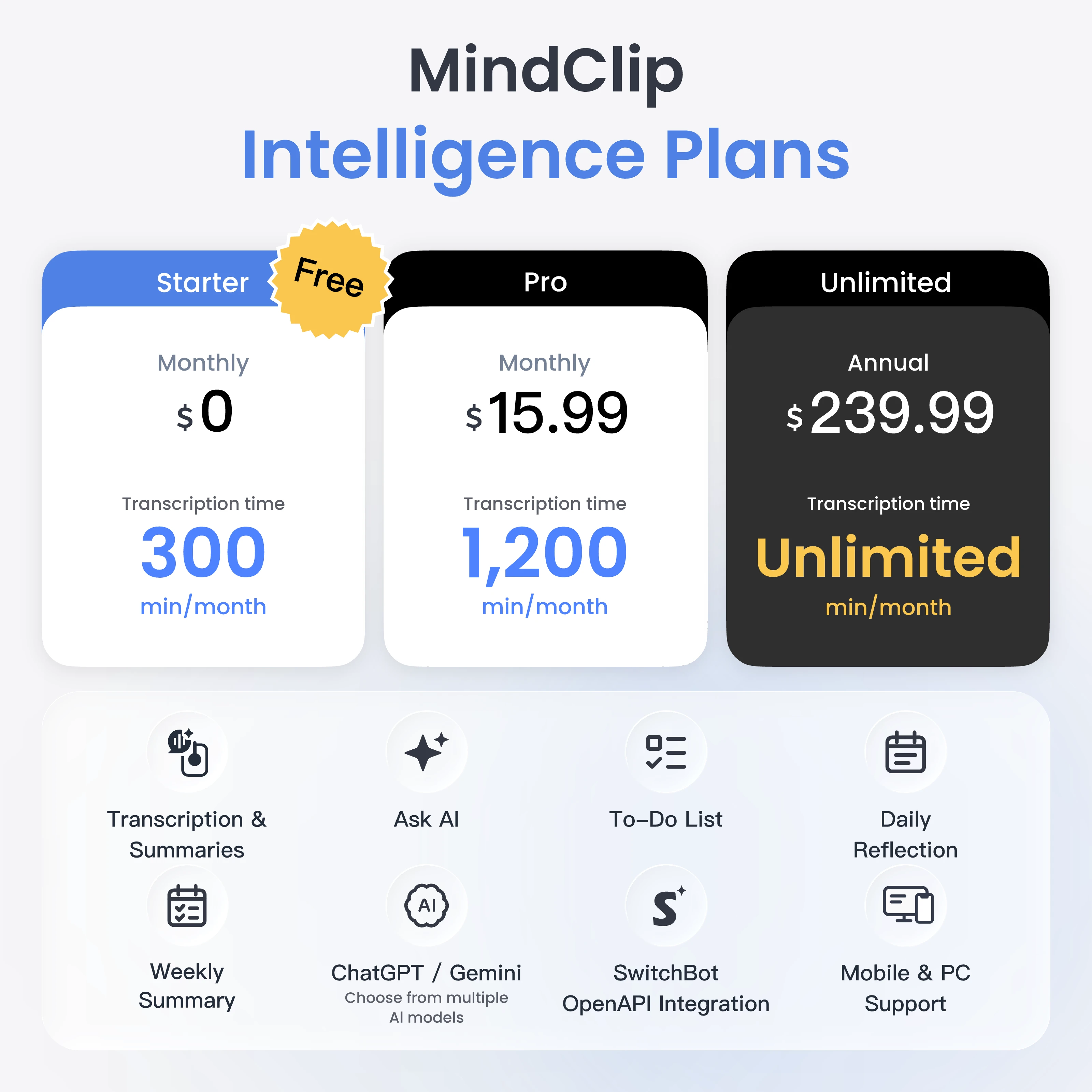SwitchBot AI MindClip