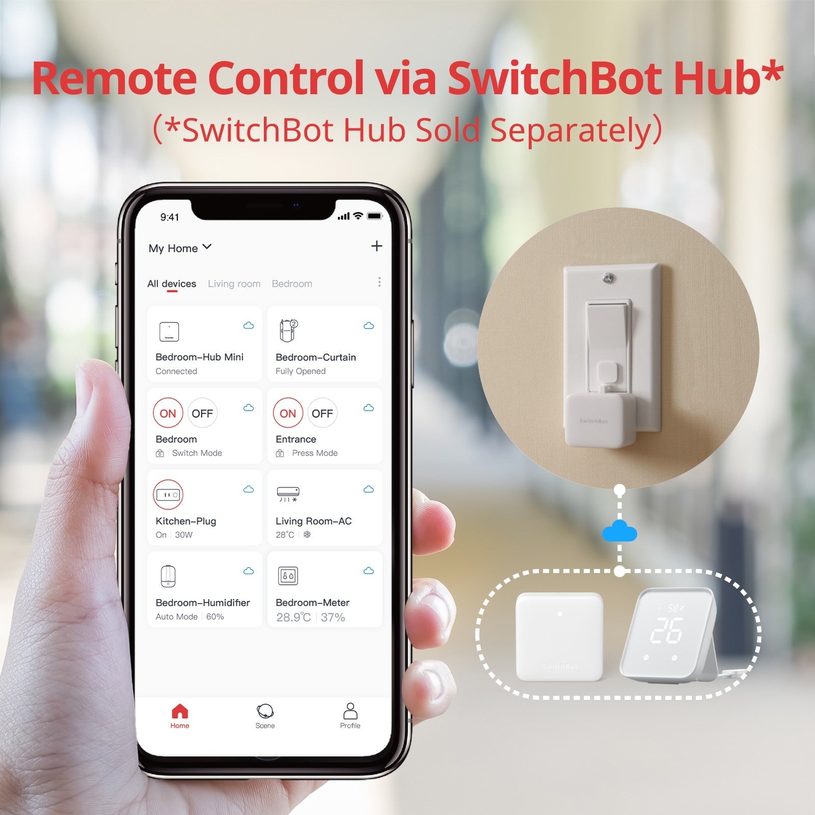 Switch Bot Sensor SwitchBot Bot & Presence Sensor 2in1 – SwitchBot International