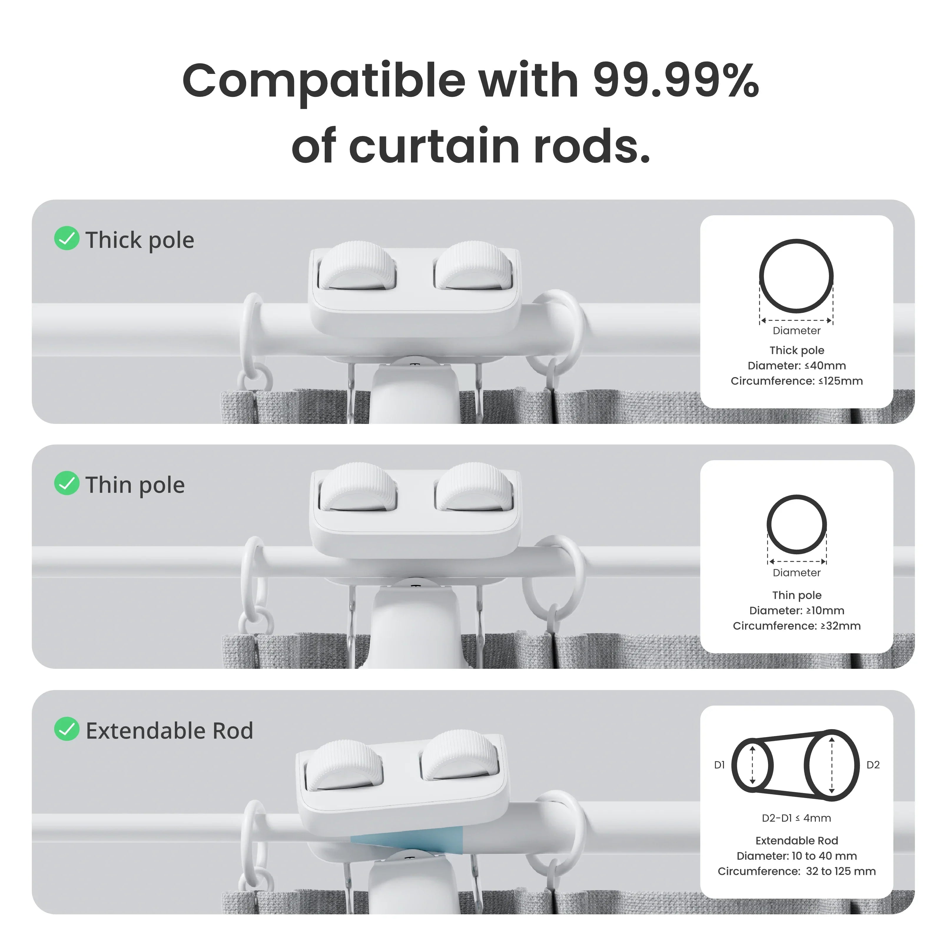 SwitchBot Curtain 3 Rod Type 1 Solar Combo - Image 3
