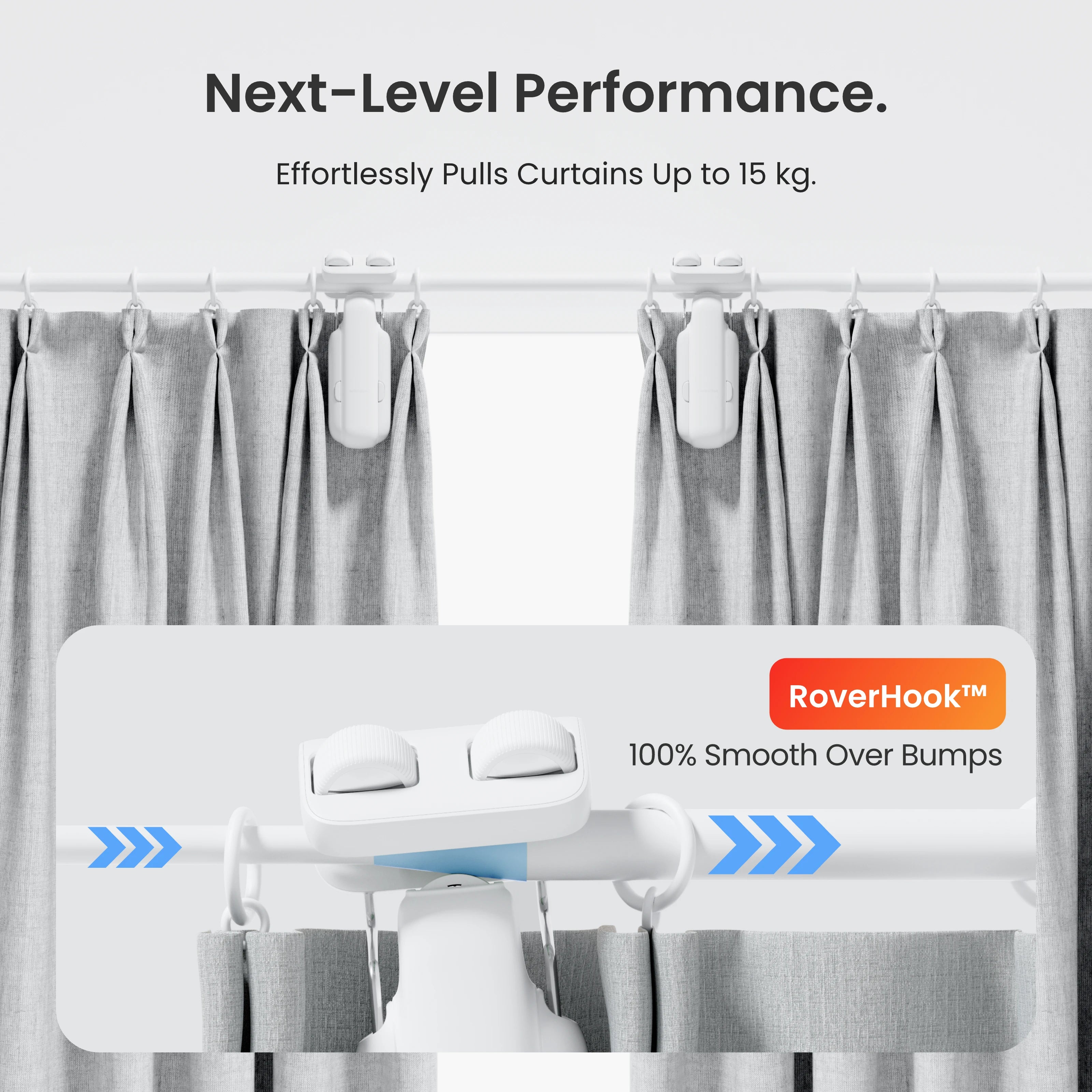 SwitchBot Curtain 3 Rod Type 1 Solar Combo - Image 4