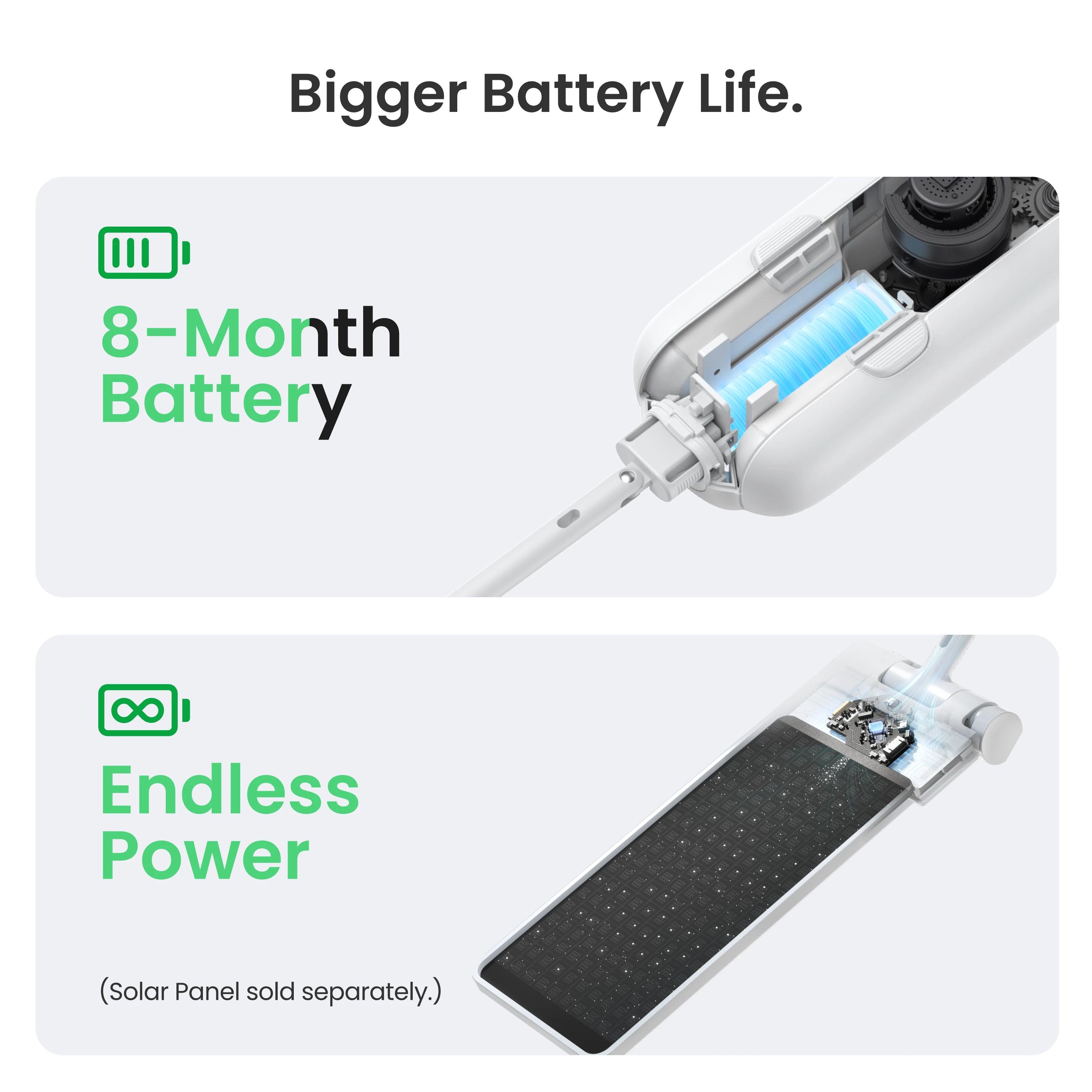 Curtain 3 Solar Combo