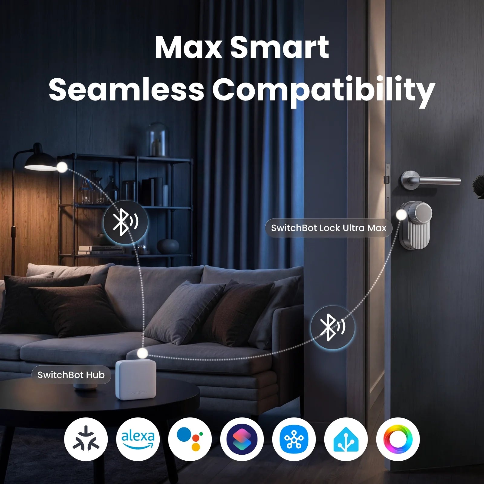 SwitchBot Lock Ultra Max Vision Pro Combo