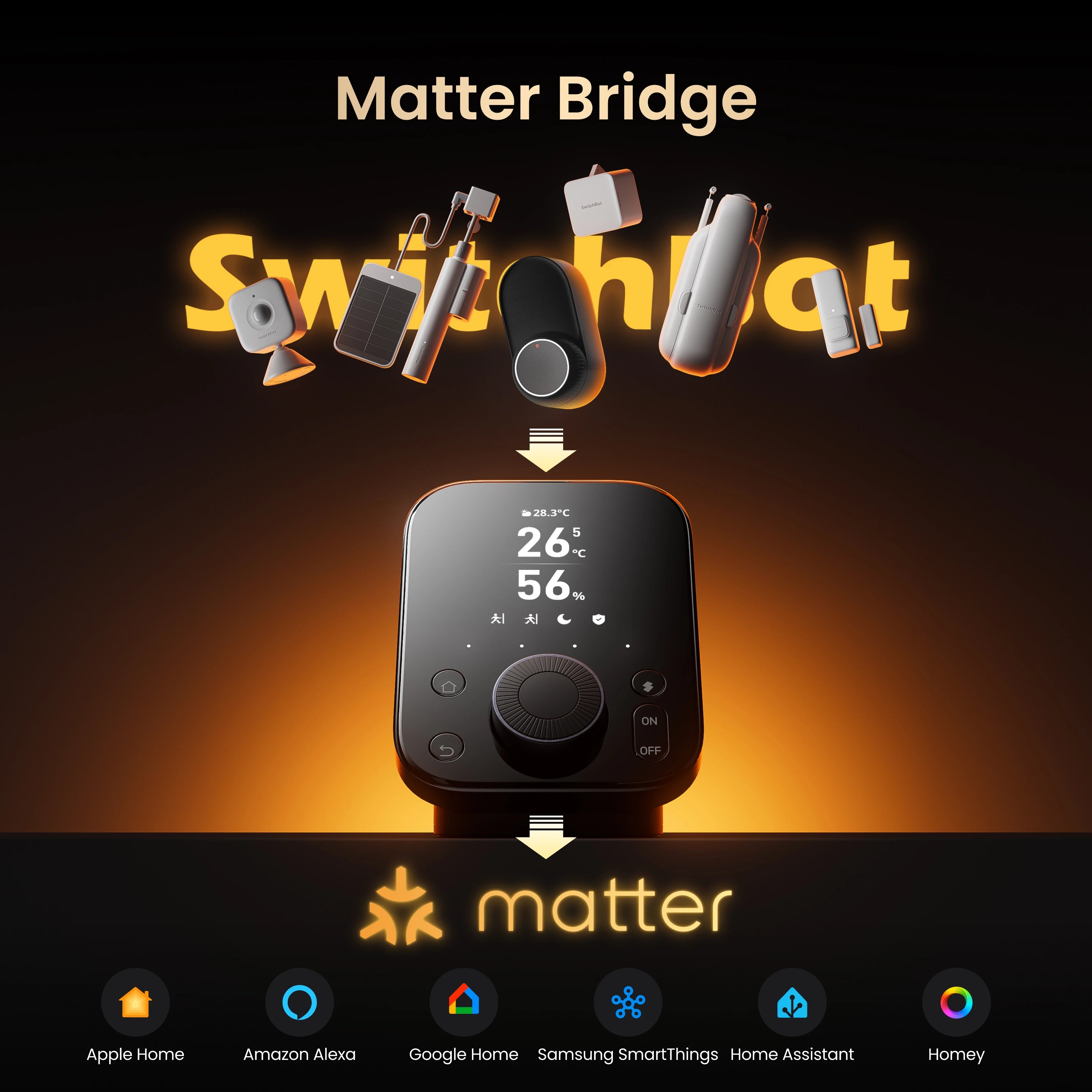 SwitchBot Hub 3 | All-in-One Smart Hub with Matter & Sensor SwitchBot Hub 3 | All-in-One Smart Hub with Matter & Sensor