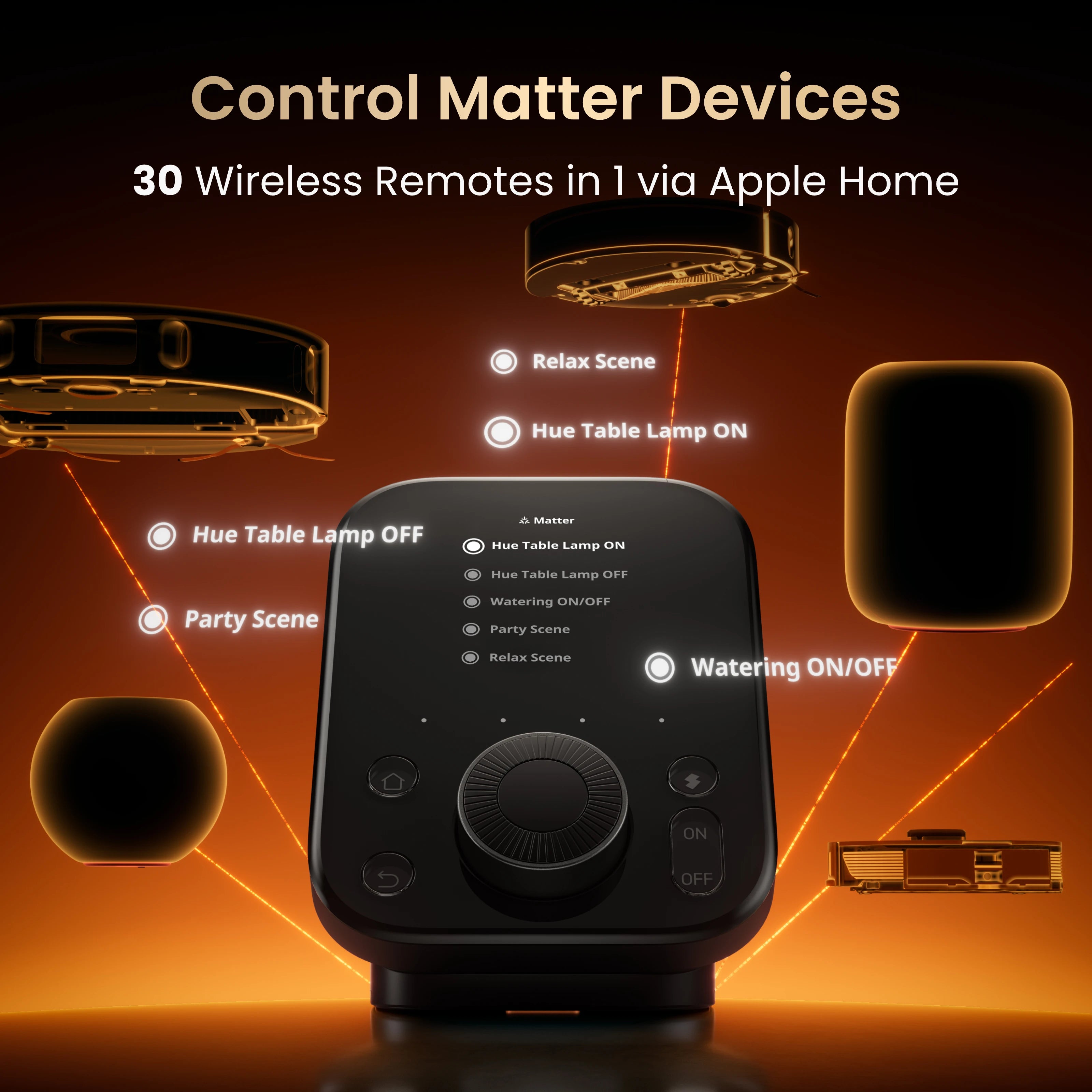 SwitchBot ハブ3 SwitchBot Hub 3 | All-in-One Smart Hub with Matter & Sensor