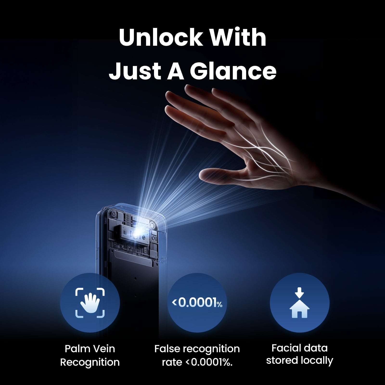 SwitchBot Keypad Vision Pro