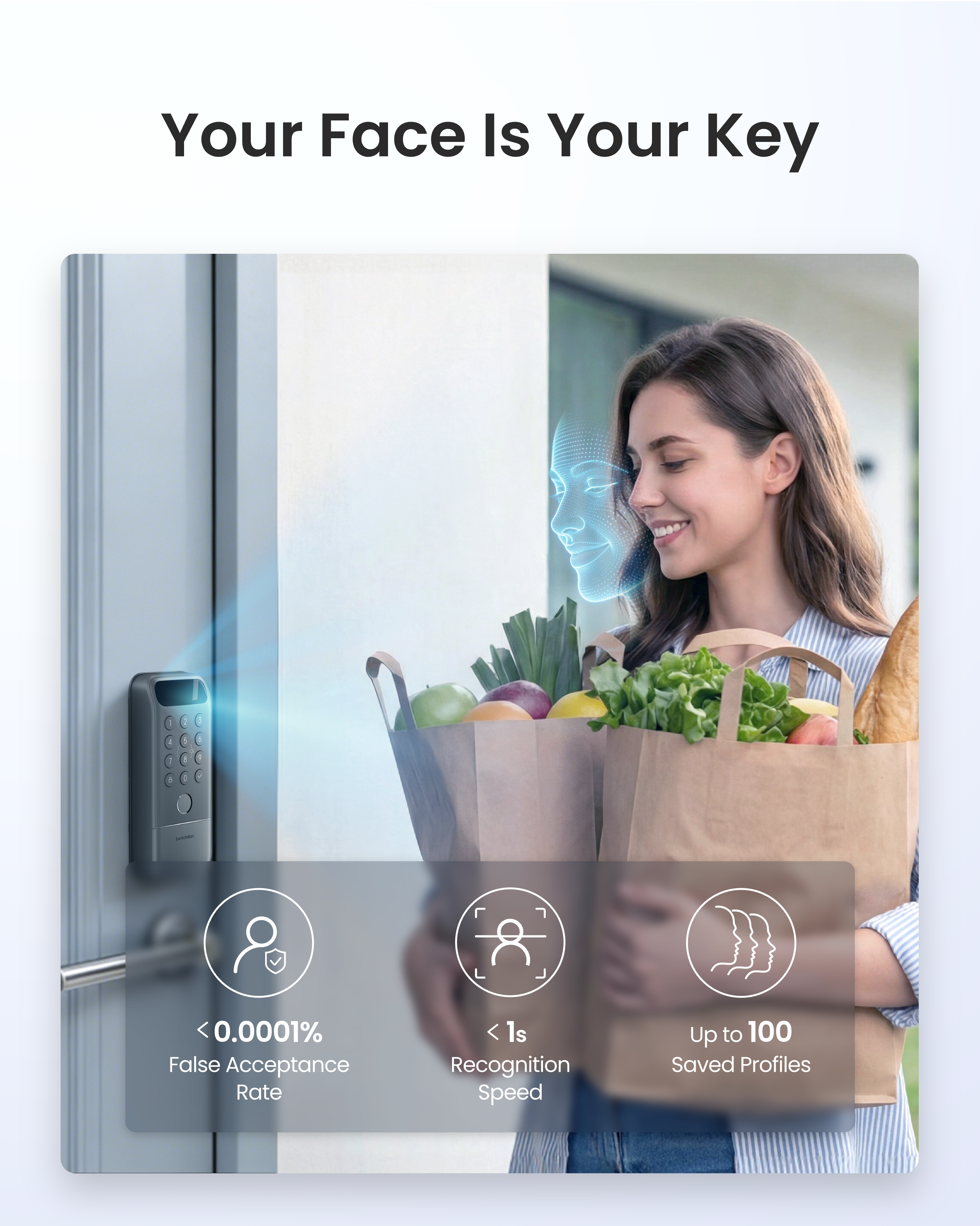 SwitchBot Lock Vision Pro