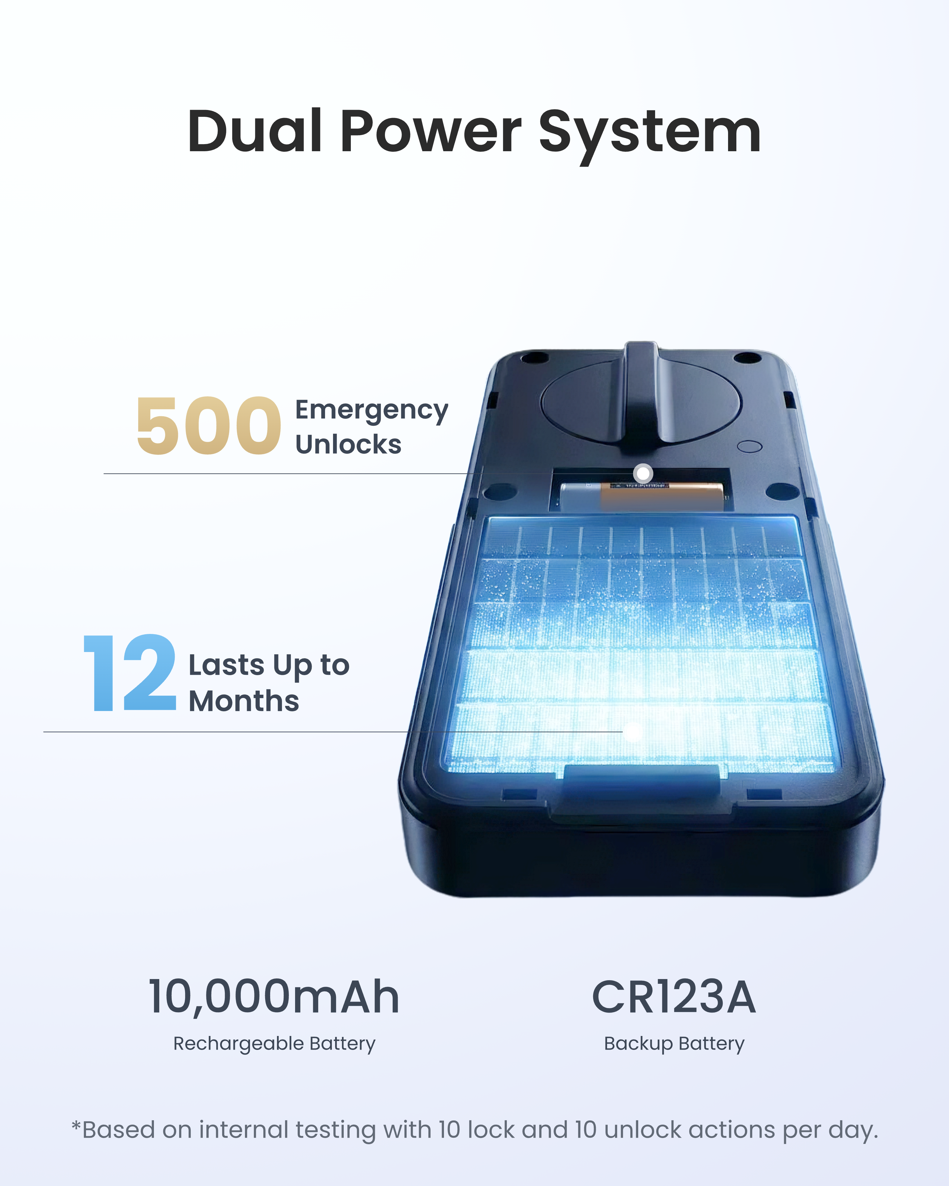 SwitchBot Lock Vision Pro