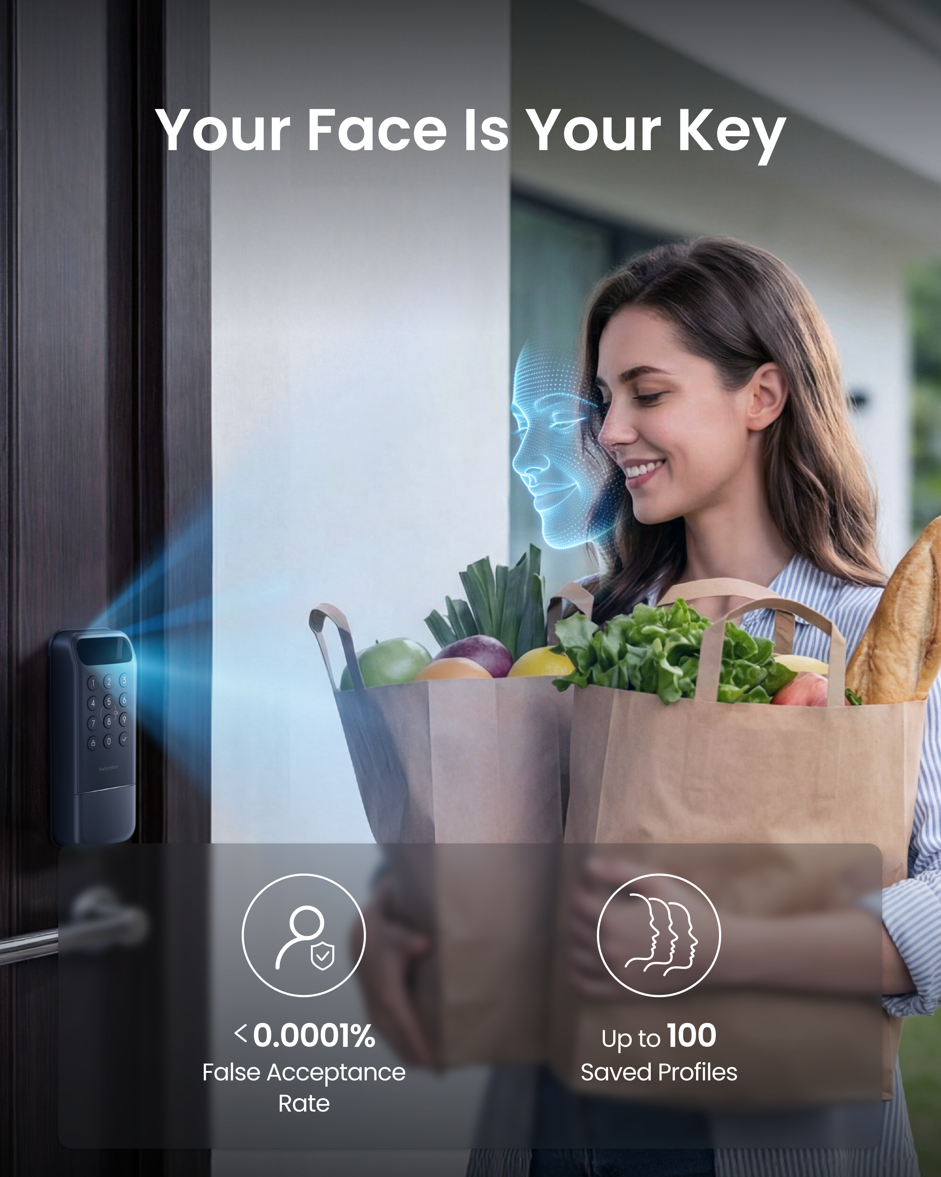 SwitchBot Lock Vision