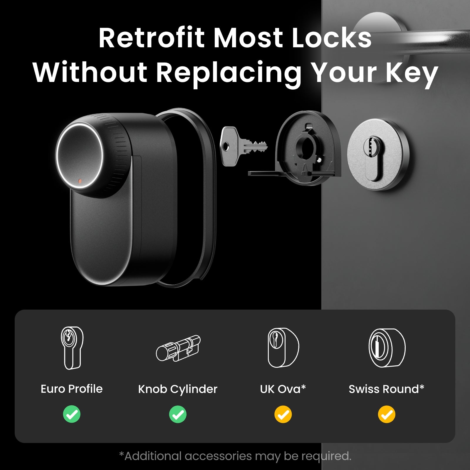 SwitchBot Lock Ultra Vision Combo – SwitchBot International