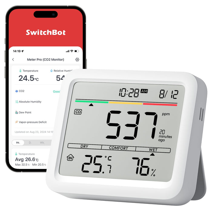SwitchBot Meter Pro CO2 Monitor | 5-in-1 Air Quality Sensor – SwitchBot ...