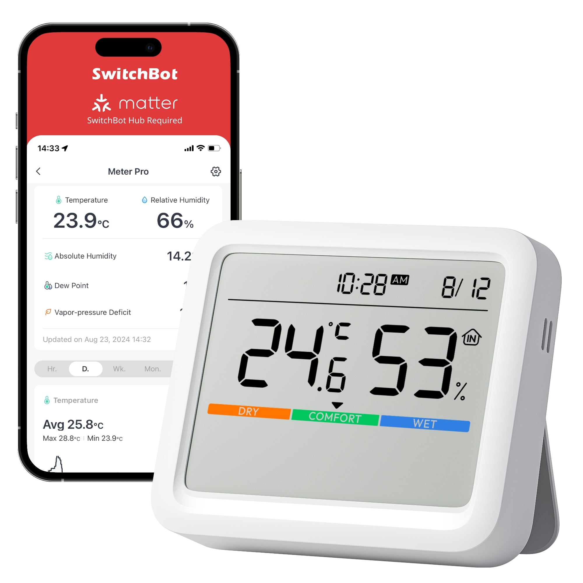 SwitchBot Meter Pro - SwitchBot