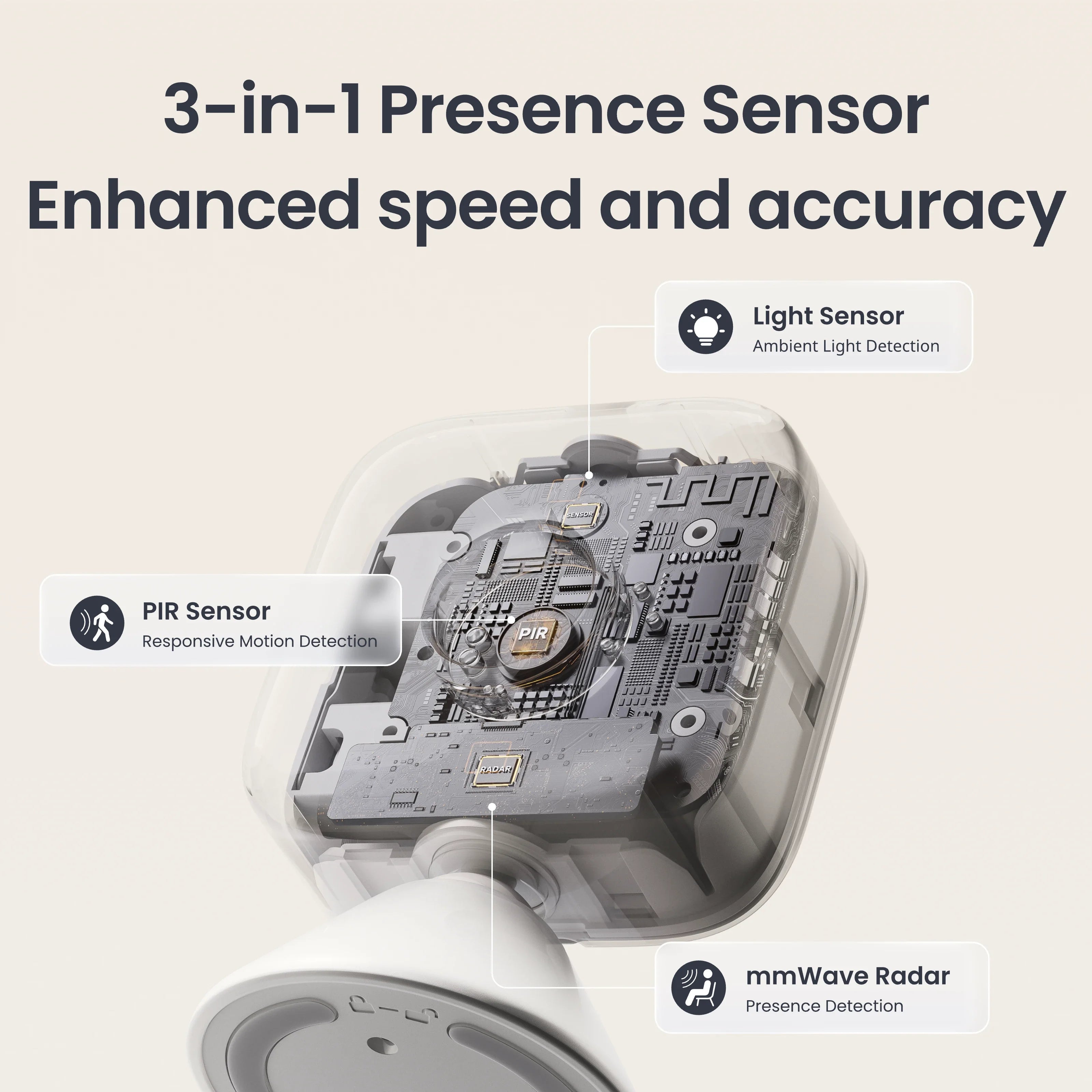 SwitchBot mmWave Presence Sensor – SwitchBot International SwitchBot mmWave Presence Sensor – SwitchBot International