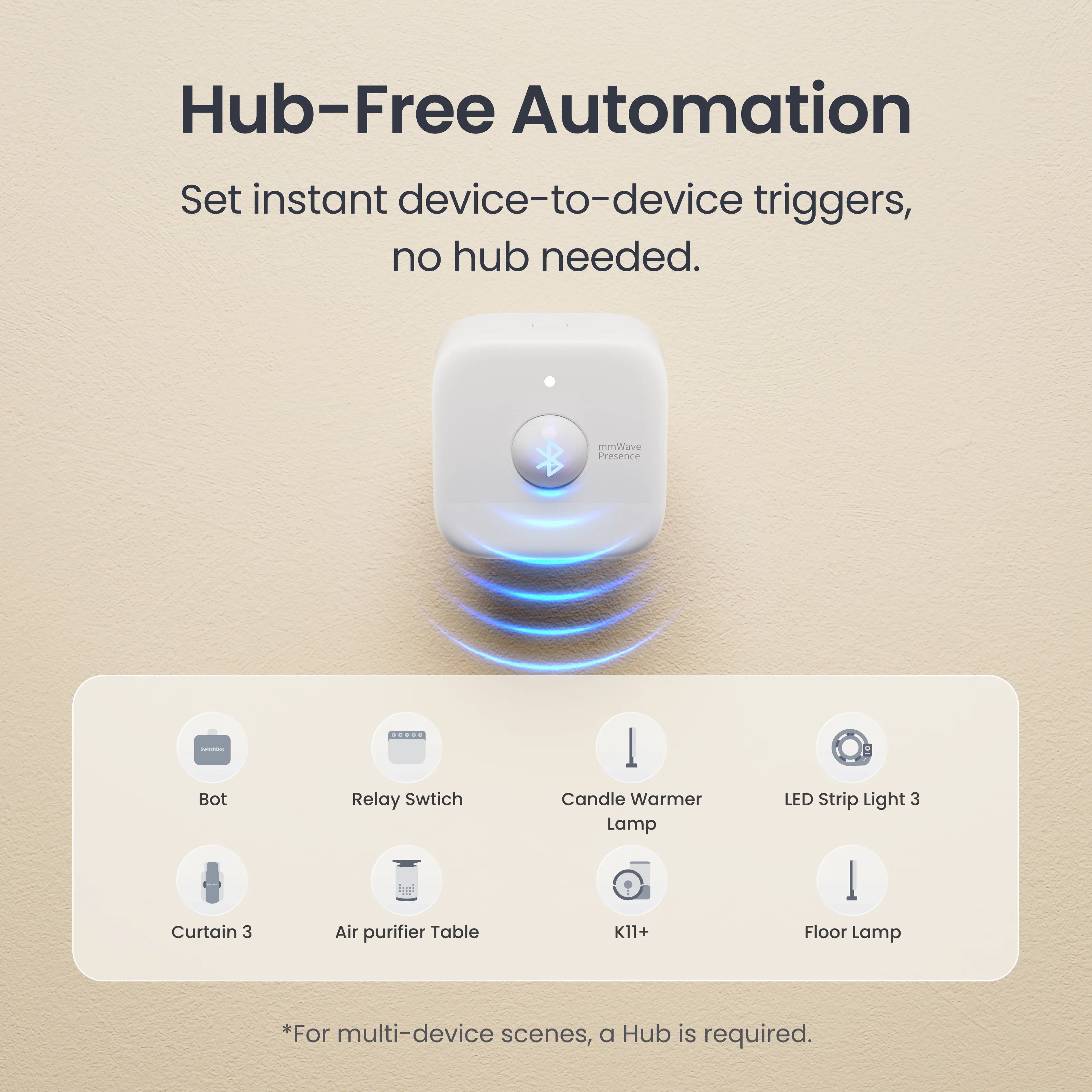 Switch Bot Sensor SwitchBot mmWave Presence Sensor – SwitchBot International