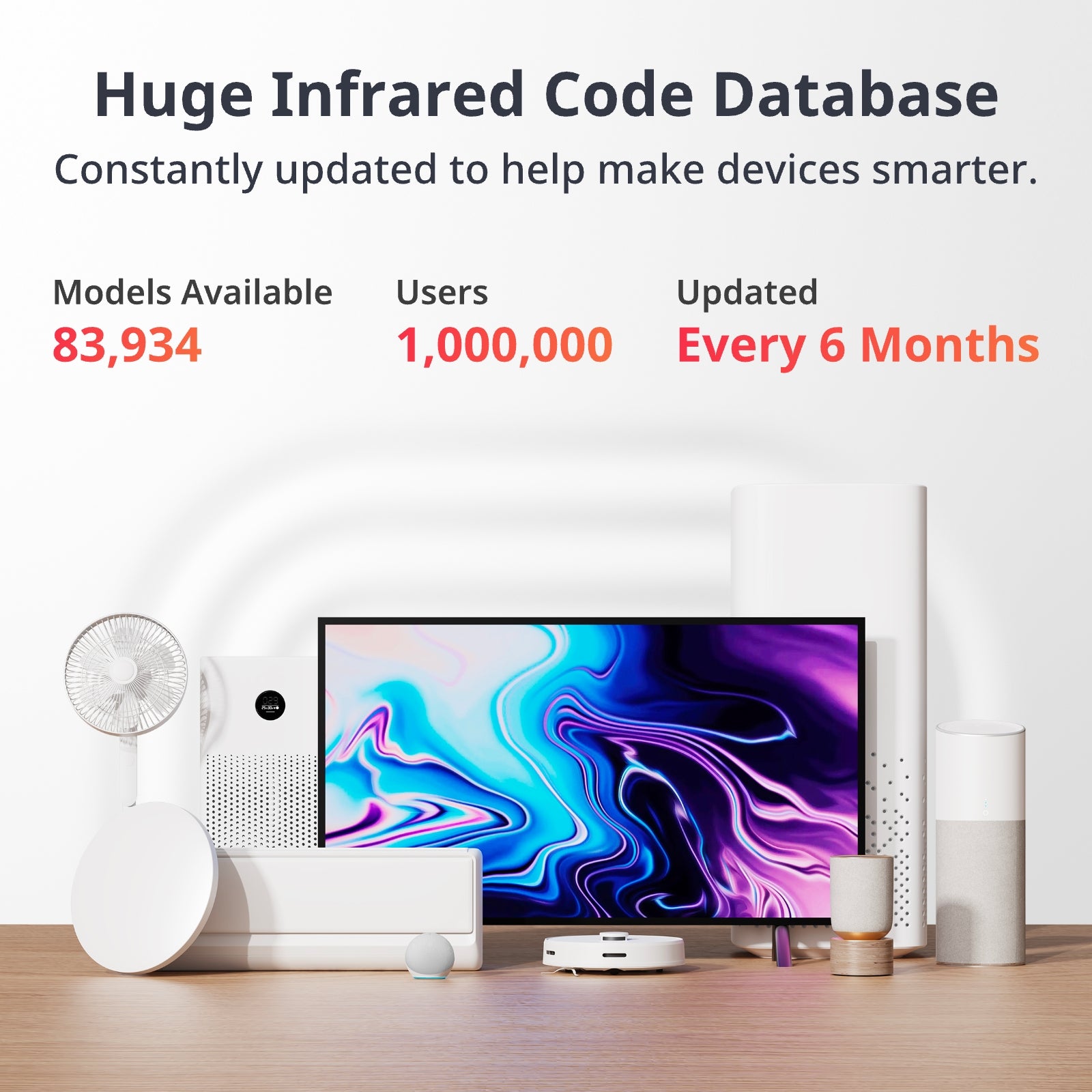 Universal Remote Matter Combo