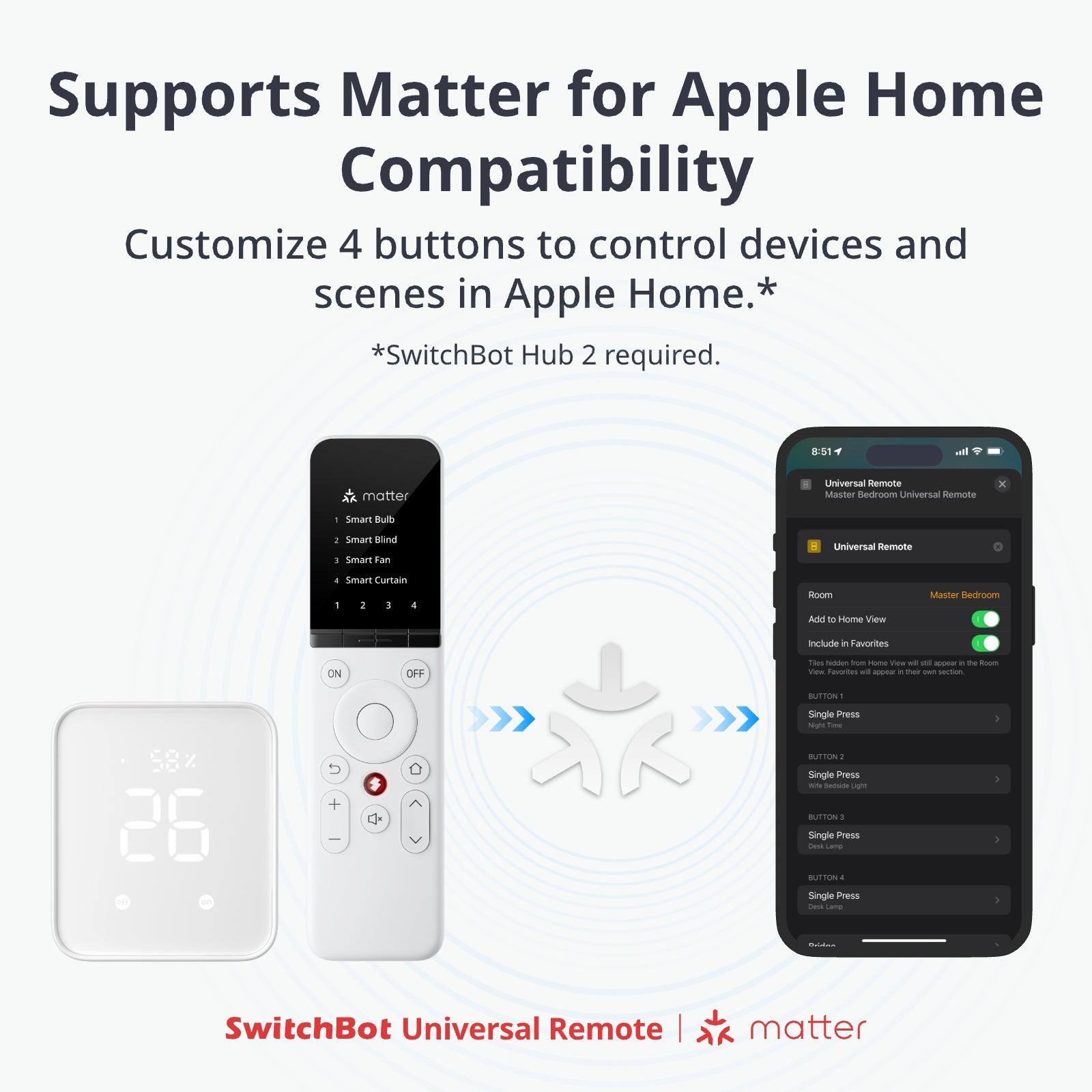 Bot Control Mahal Remote SwitchBot Universal Remote | Control 80,000+ IR Devices (Hub Required ...