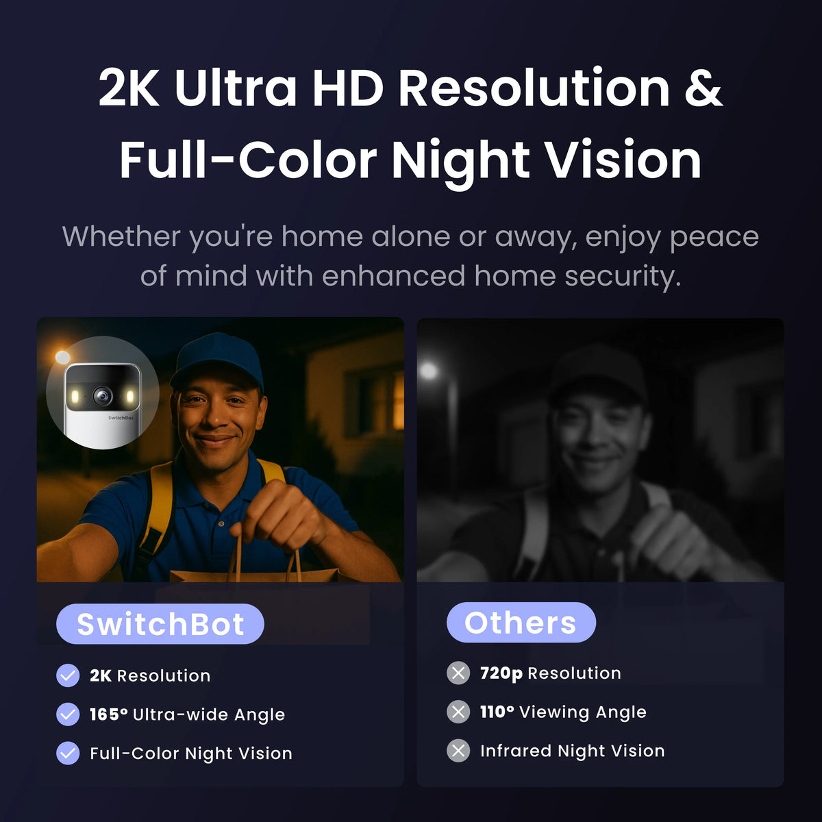 Doorbot SwitchBot Smart Video Doorbell – SwitchBot International