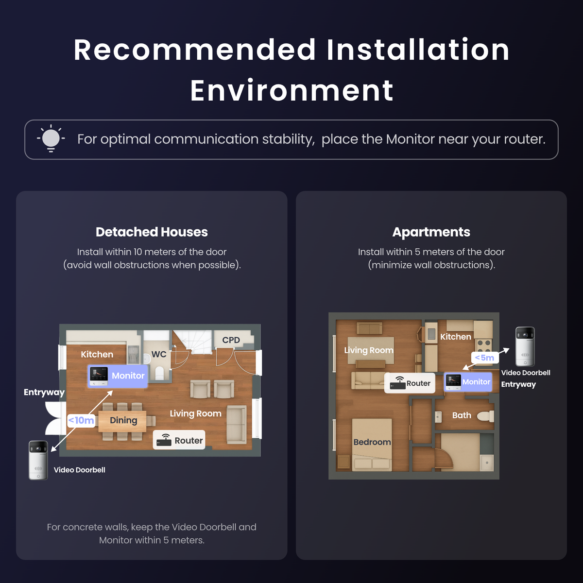 Doorbot SwitchBot Smart Video Doorbell – SwitchBot International