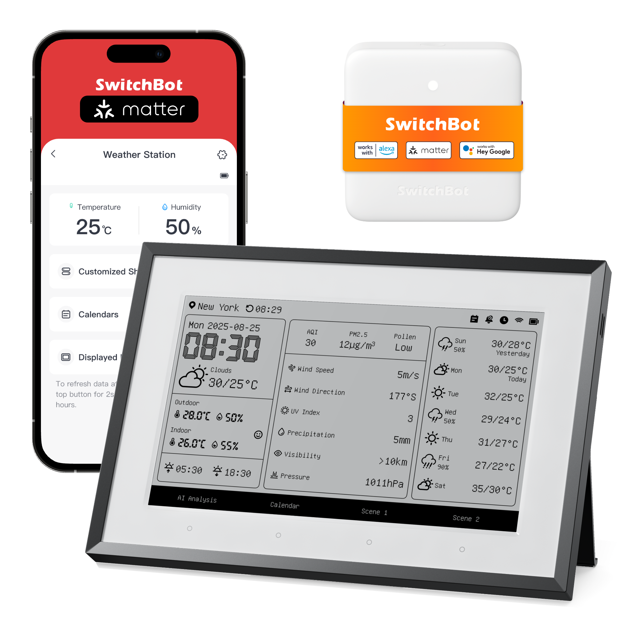 SwitchBot E-Ink Home Dashboard