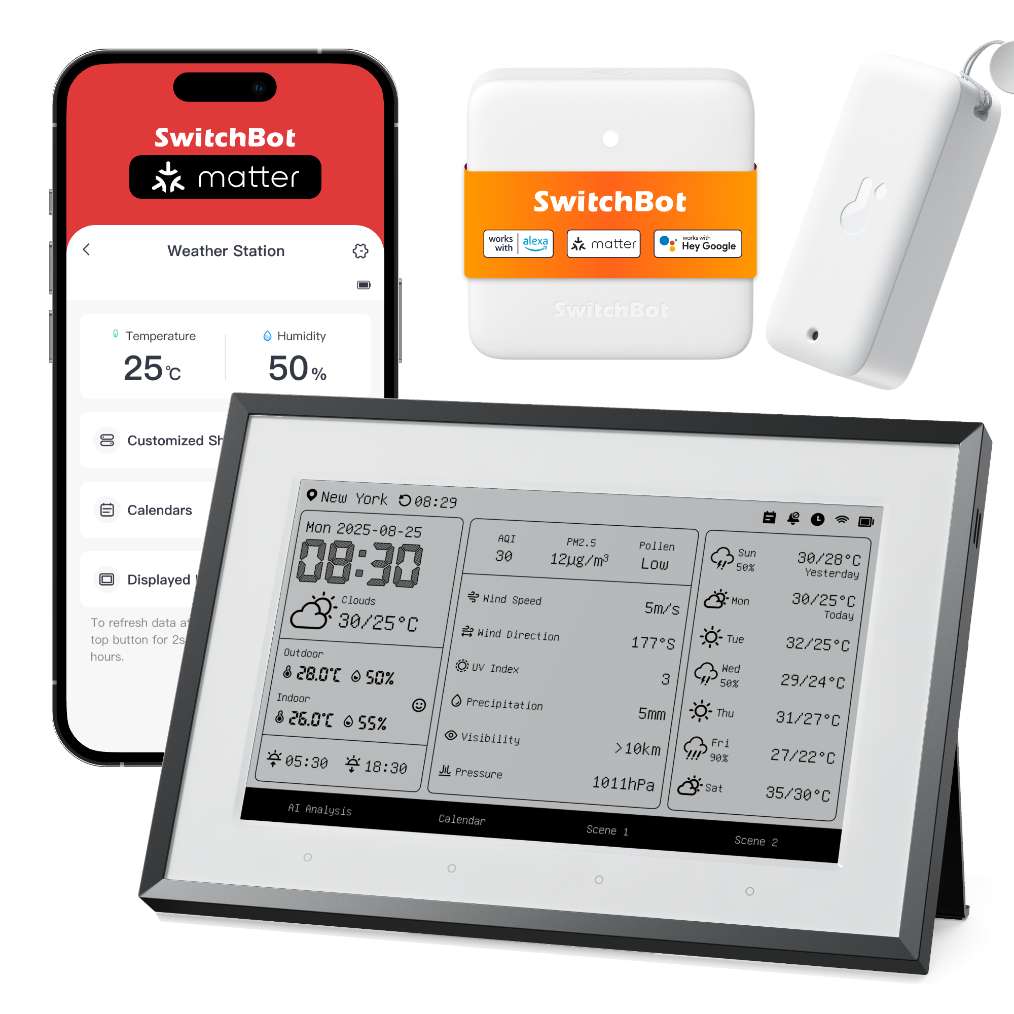 SwitchBot E-Ink Home Dashboard