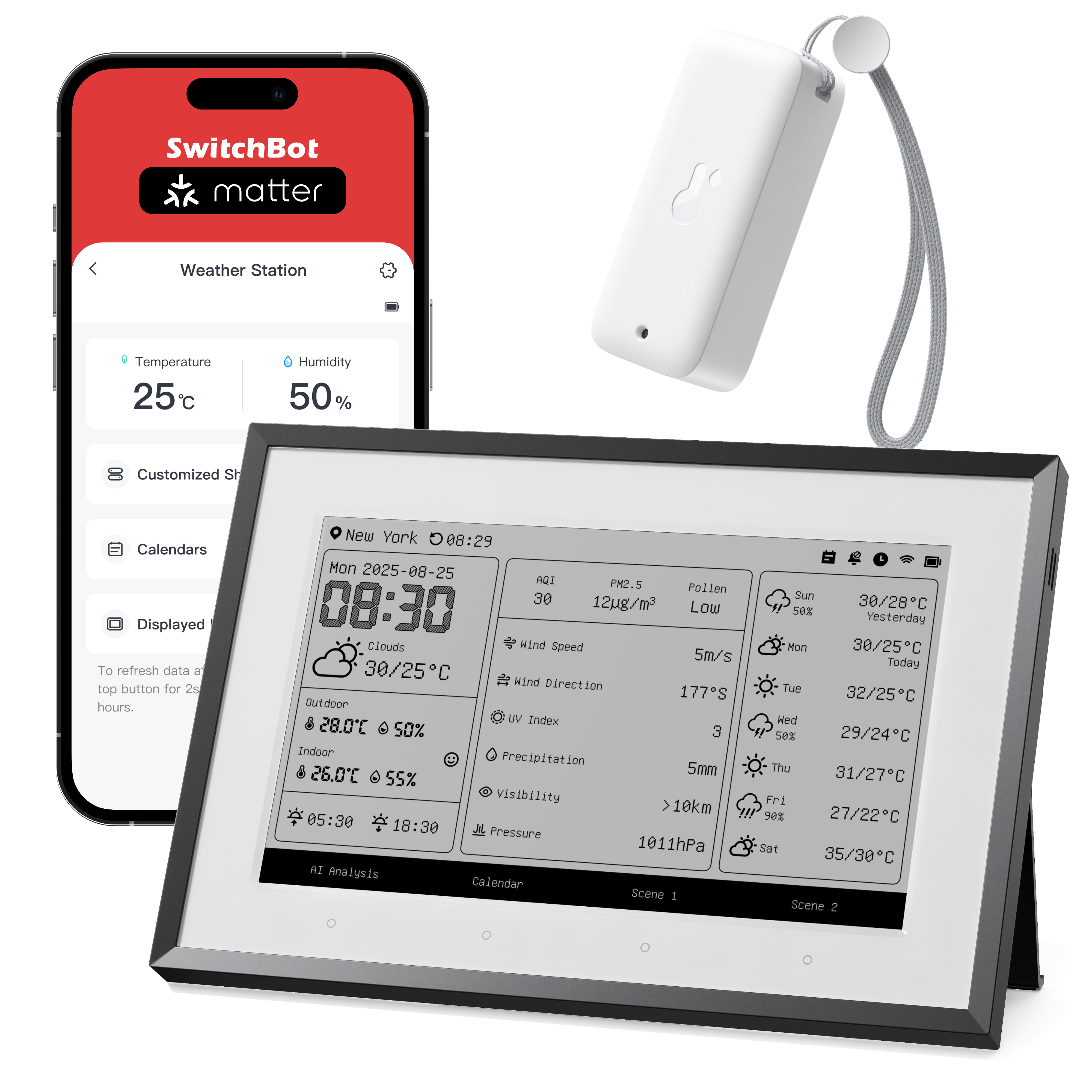 SwitchBot E-Ink Home Dashboard
