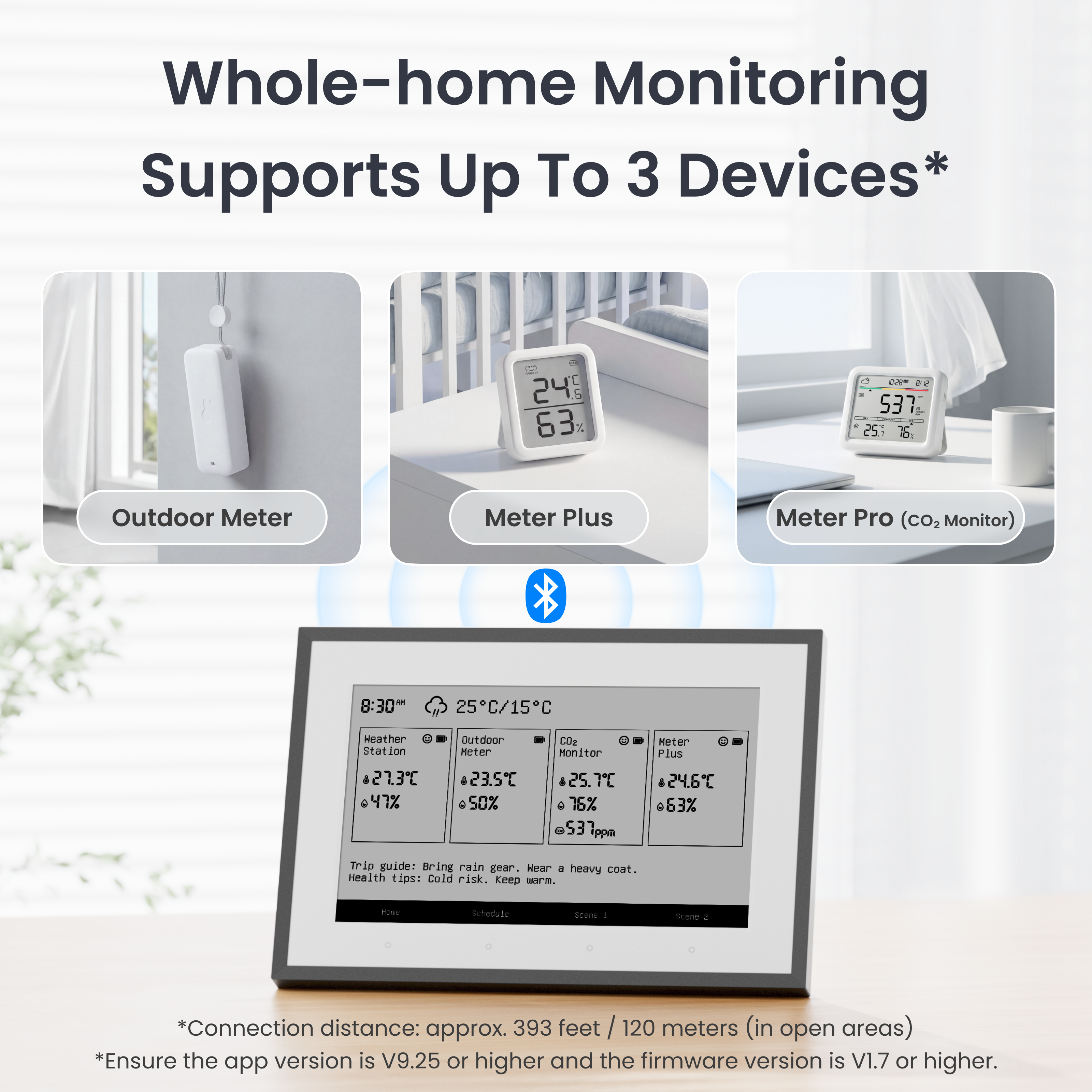 SwitchBot E-Ink Home Dashboard