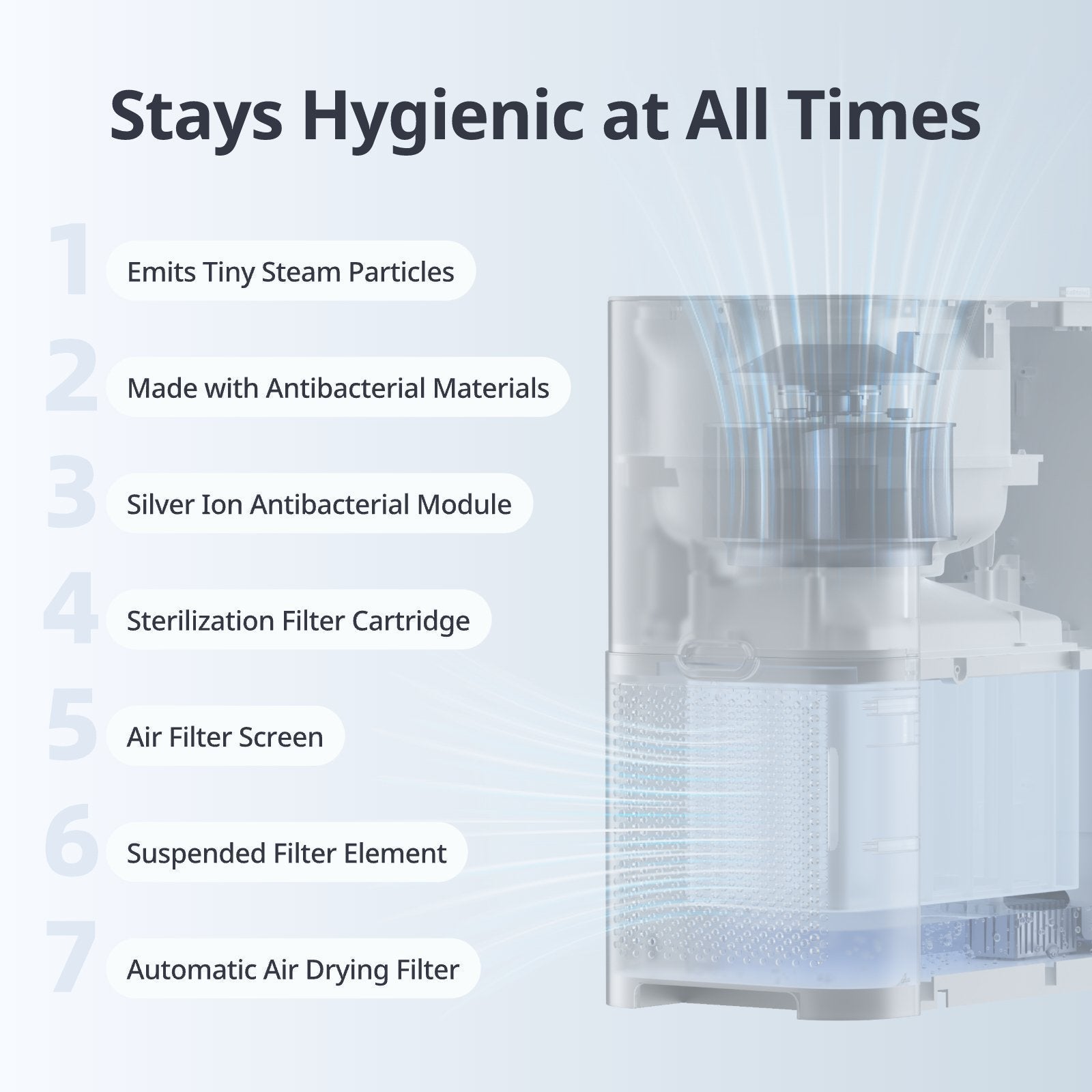 SwitchBot Evaporative Humidifier – SwitchBot International