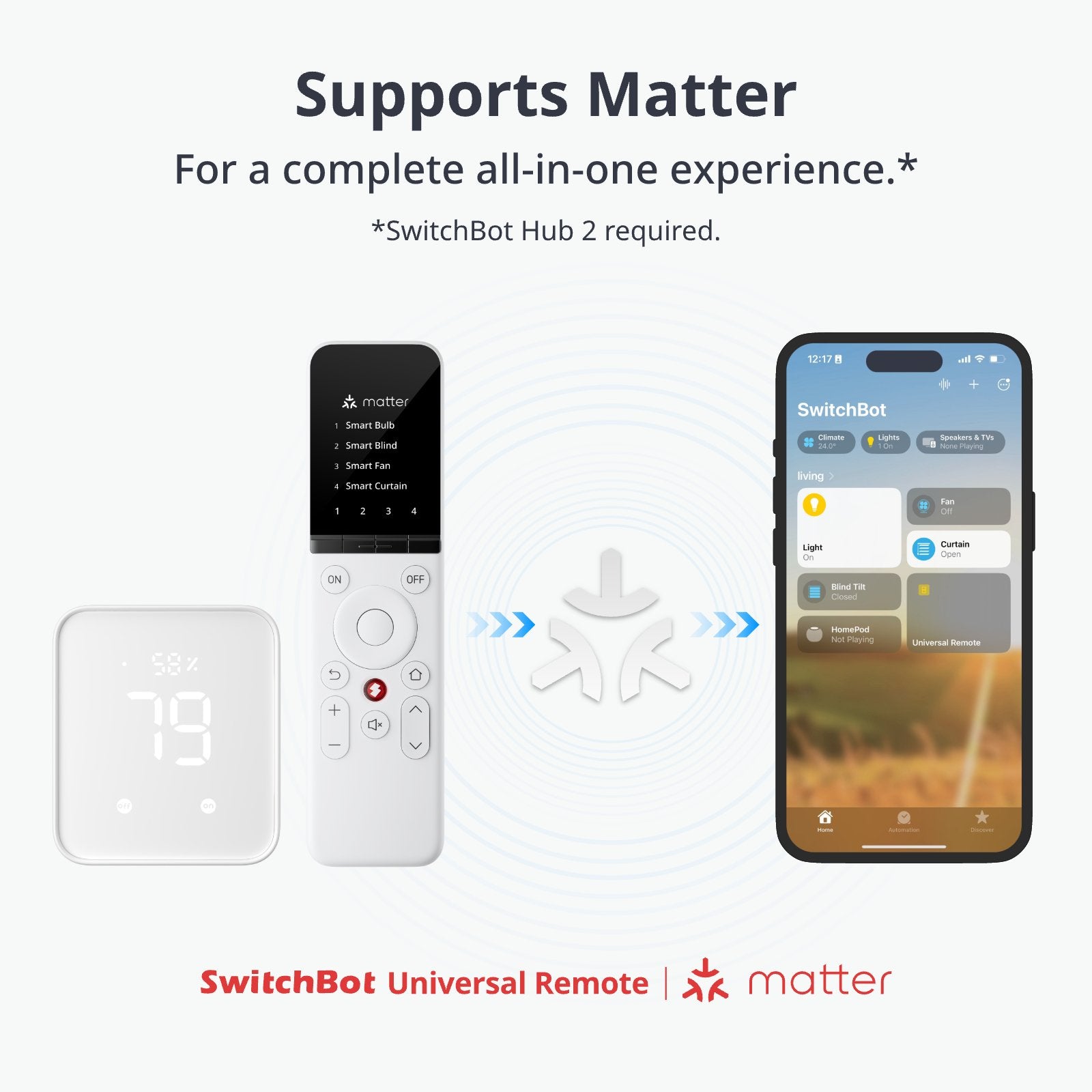 SwitchBot Universal Remote Matter Combo Control 80,000+ Devices