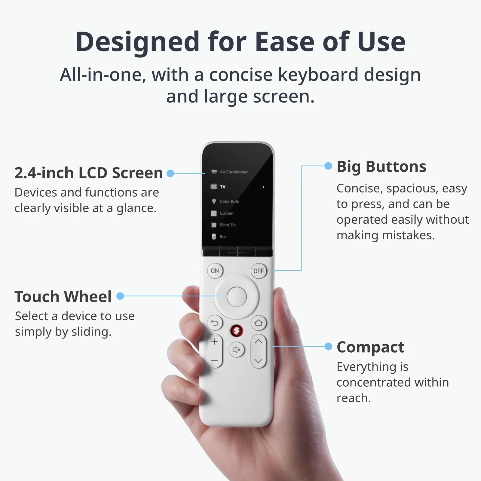 SwitchBot Universal Remote Matter Combo | Control 80,000+ Devices ...