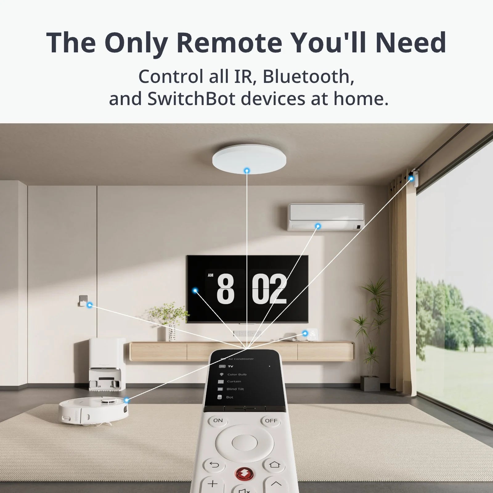 Intokber Remote SwitchBot Universal Remote Matter Combo | Control 80,000+ Devices ...