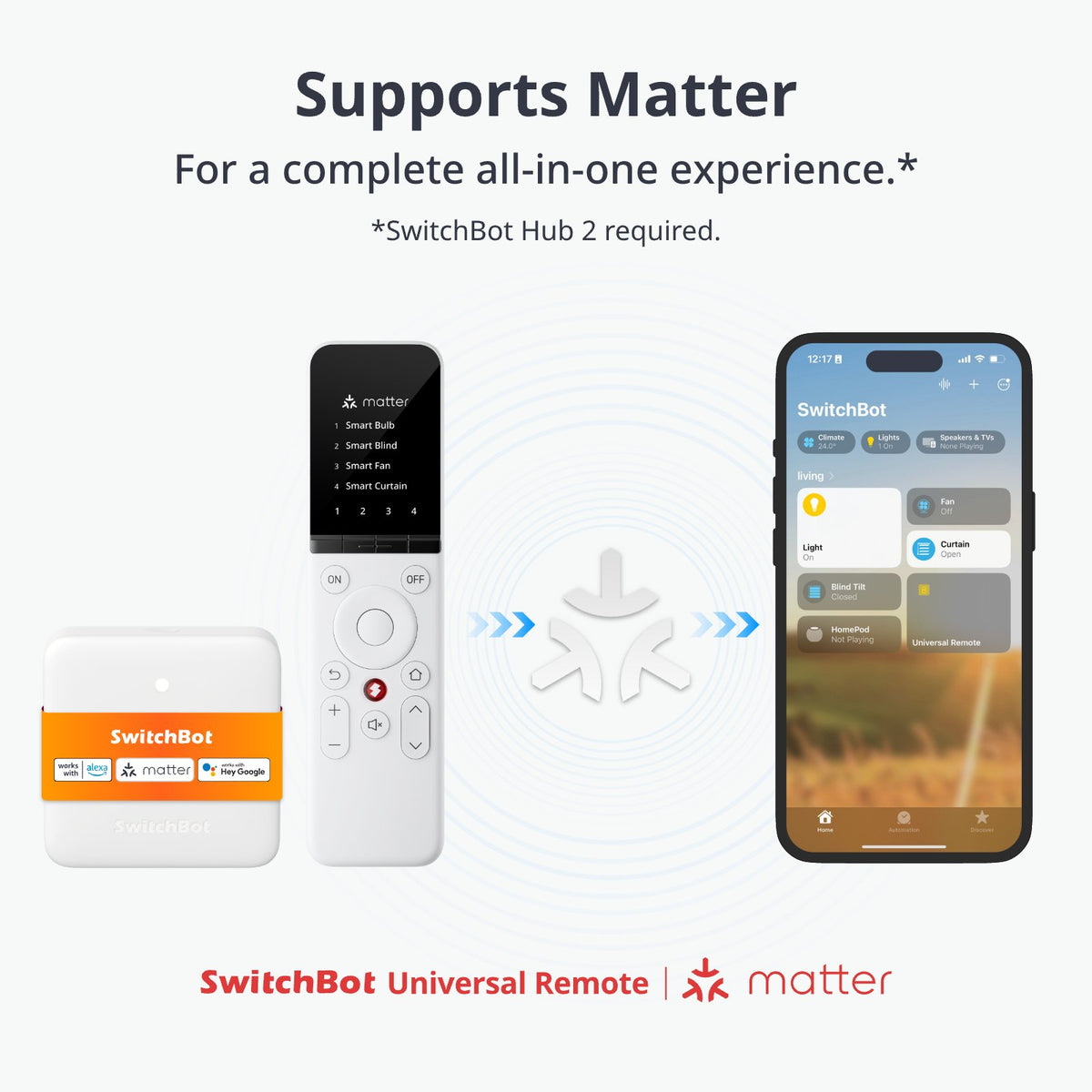 SwitchBot Universal Remote Matter Combo | Control 80,000+ Devices ...