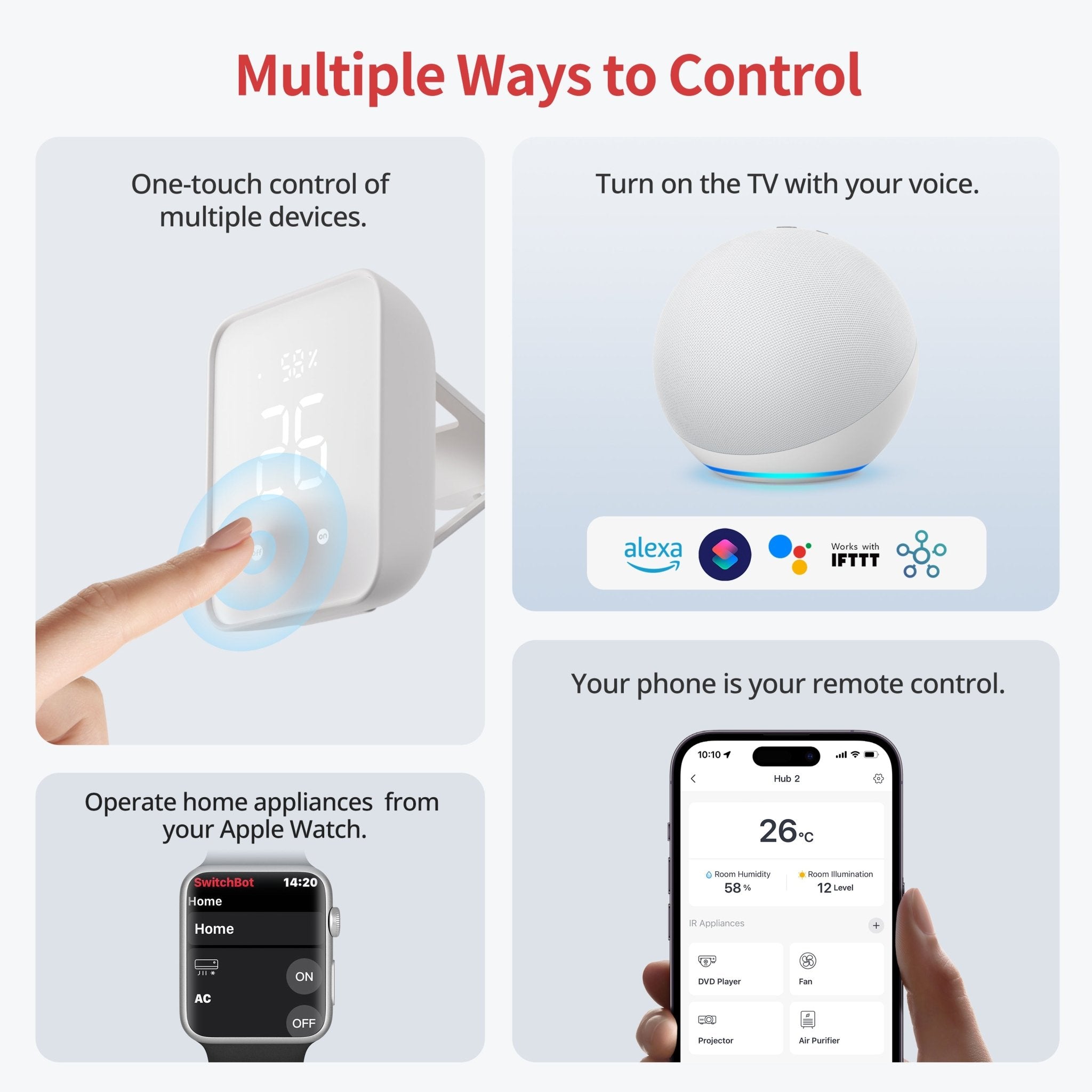 SwitchBot Hub 2, Smart Wi-Fi Hygrometer & Infrared Remote Hub