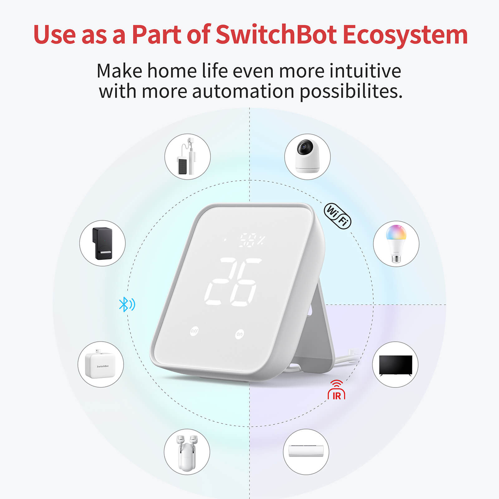 SwitchBot Hub 2, Smart Wi-Fi Hygrometer & Infrared Remote Hub