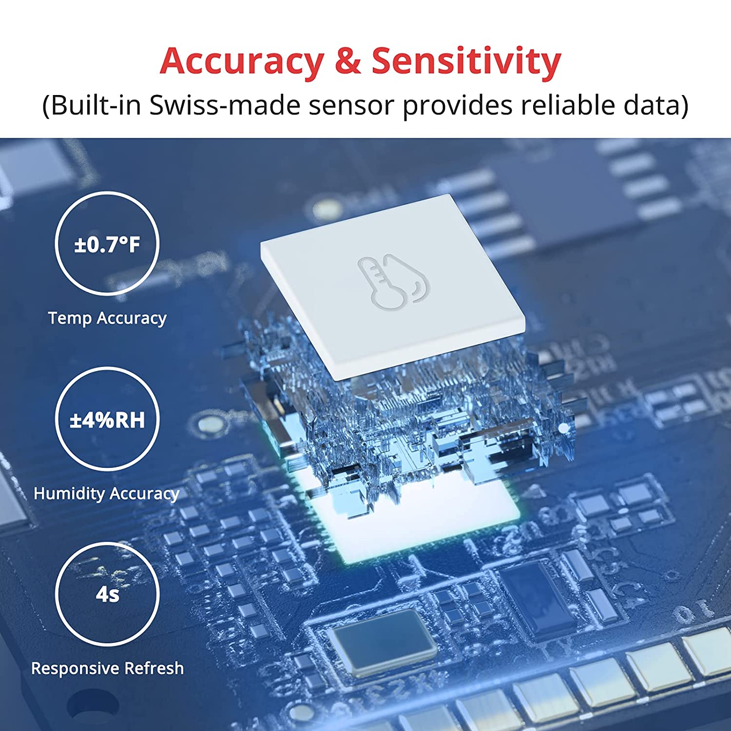 SwitchBot Meter