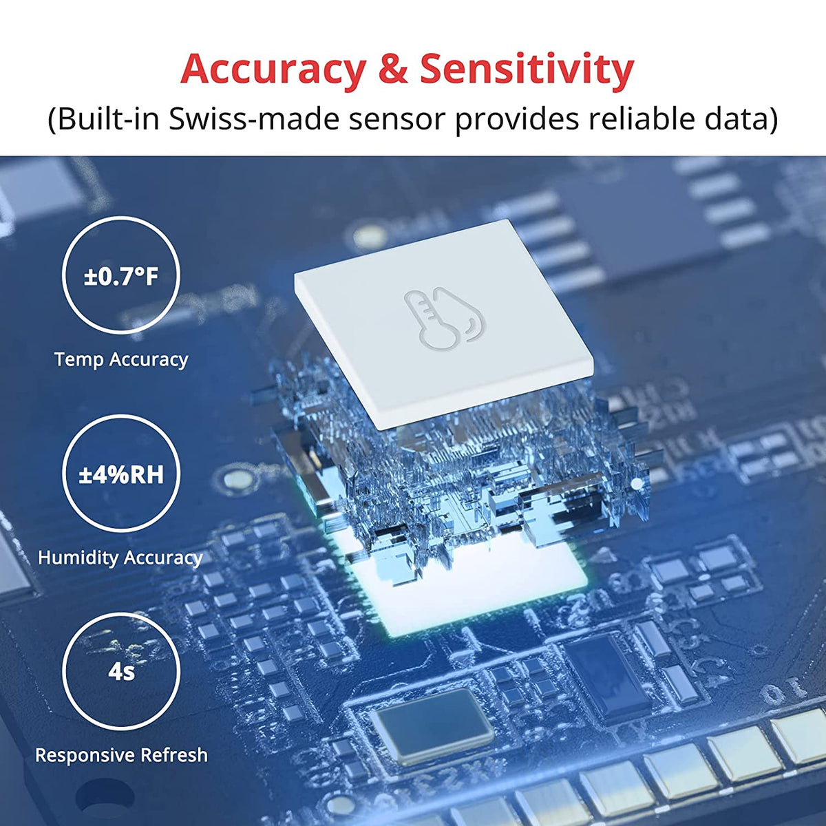 SwitchBot Meter | Smart Temperature & Humidity Monitor with IP65 Rating ...