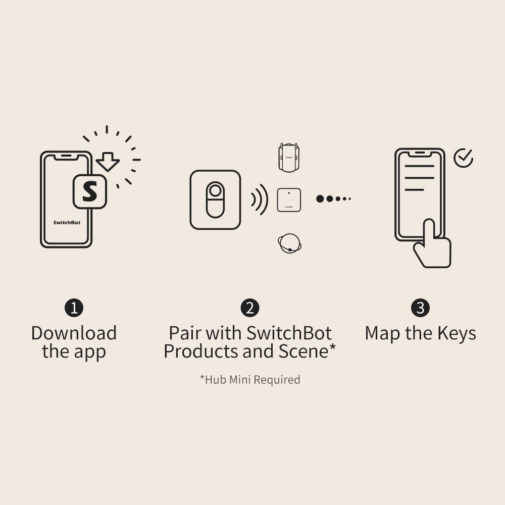 SwitchBot Remote | One-Click Control for Smart Home Devices – SwitchBot ...